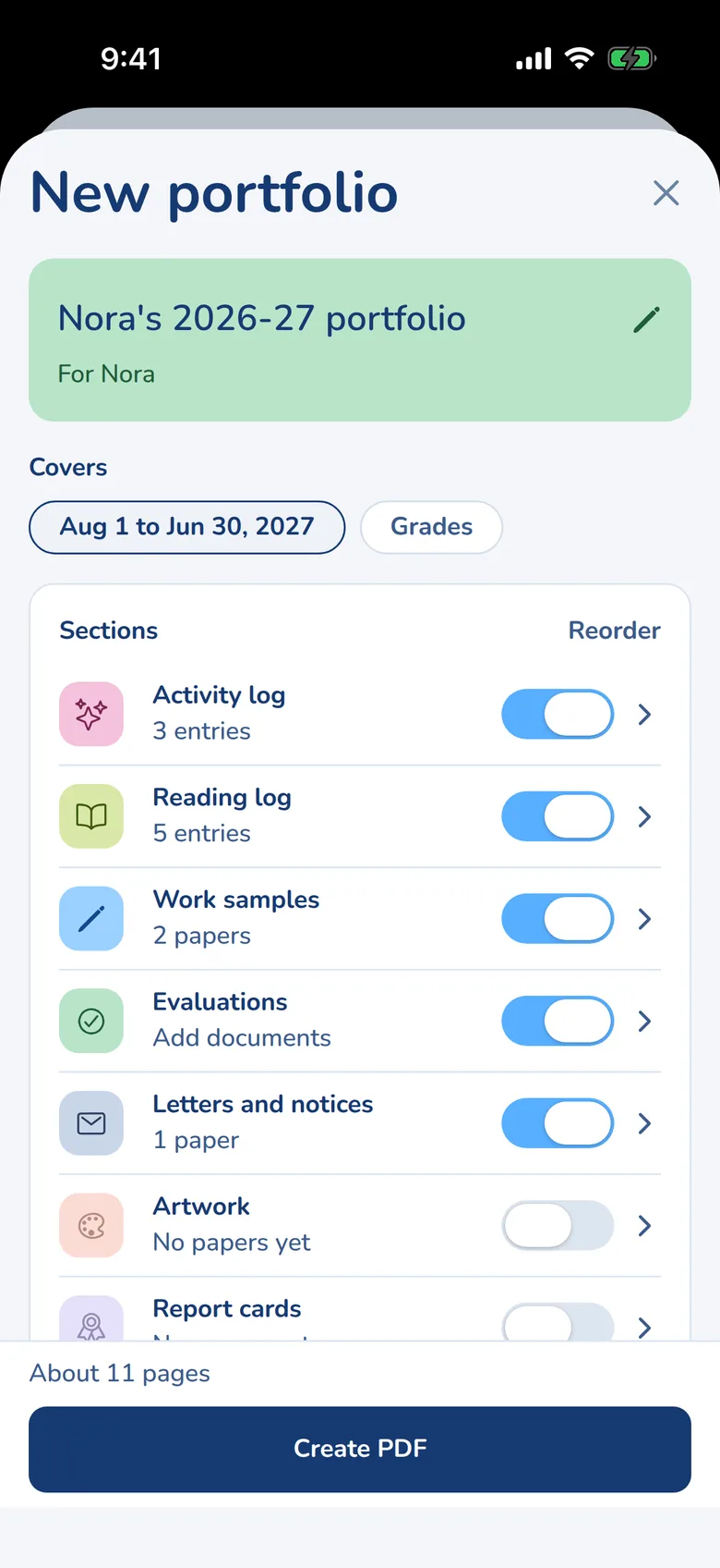 KidsFoldr&rsquo;s New portfolio screen for &ldquo;Nora&rsquo;s 2026-27 portfolio&rdquo;, covering Aug 1 to Jun 30, 2027, with Grades as the other choice. Five sections are switched on: Activity log (3 entries), Reading log (5 entries), Work samples (2 papers), Evaluations (Add documents) and Letters and notices (1 paper). Artwork and Report cards are off. Below: About 11 pages, and a Create PDF button.
