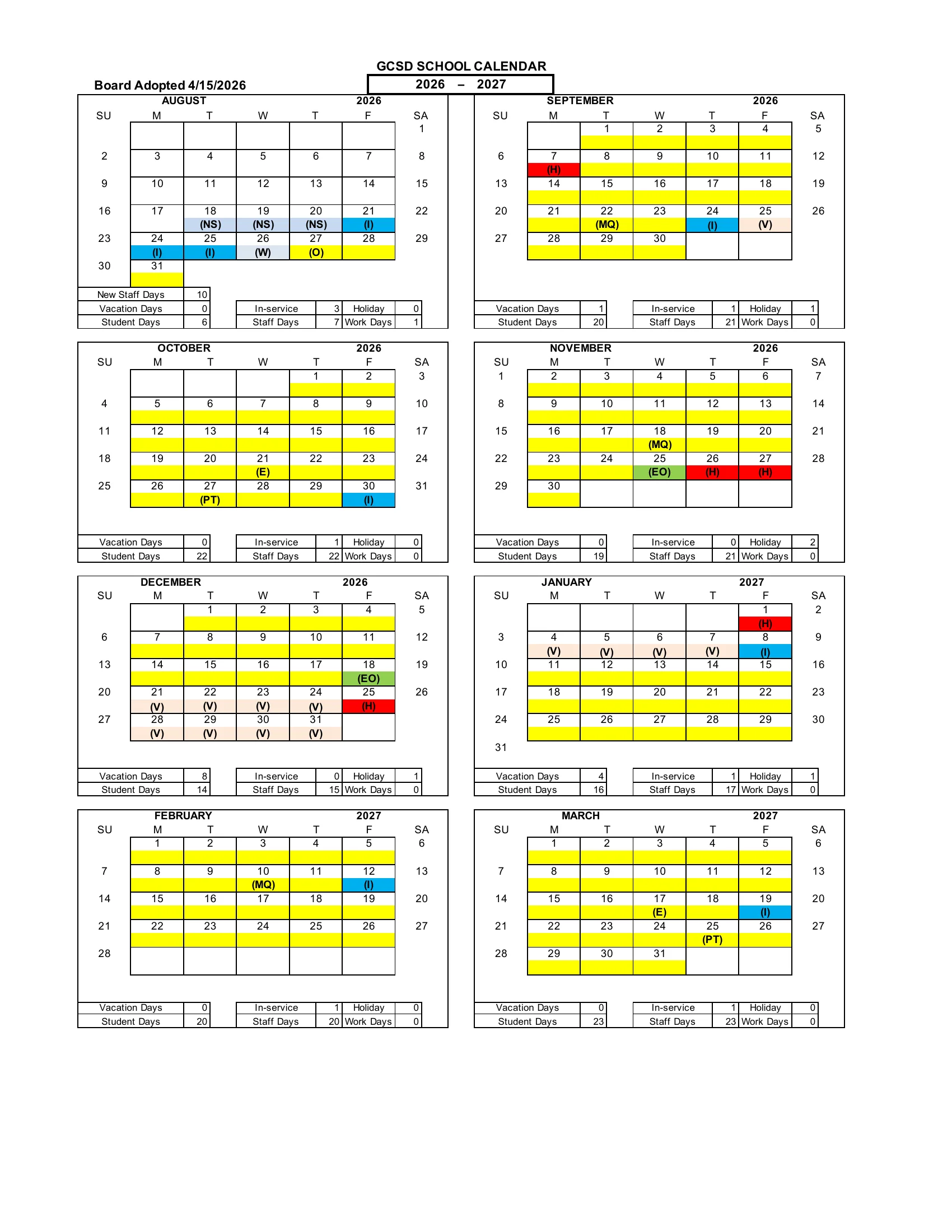 The Galena City School District 2026-2027 school calendar: month grids from August 2026 to May 2027 with coded days (new staff, in-service, vacation, holidays, early out, end of quarter, conferences, graduation), monthly day counts, a summary table and a list of key dates.
