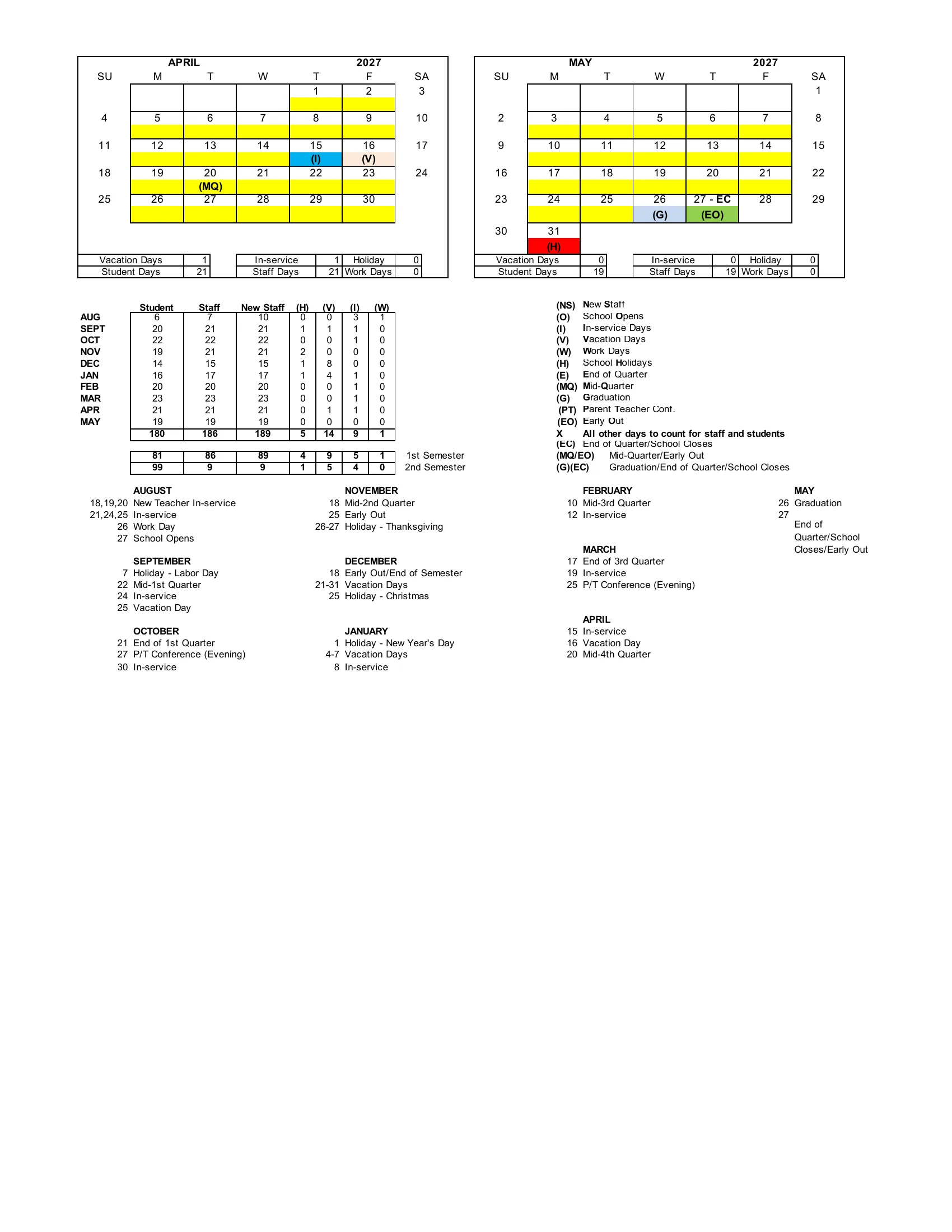 The Galena City School District 2026-2027 school calendar: month grids from August 2026 to May 2027 with coded days (new staff, in-service, vacation, holidays, early out, end of quarter, conferences, graduation), monthly day counts, a summary table and a list of key dates. Page 2 of 2.