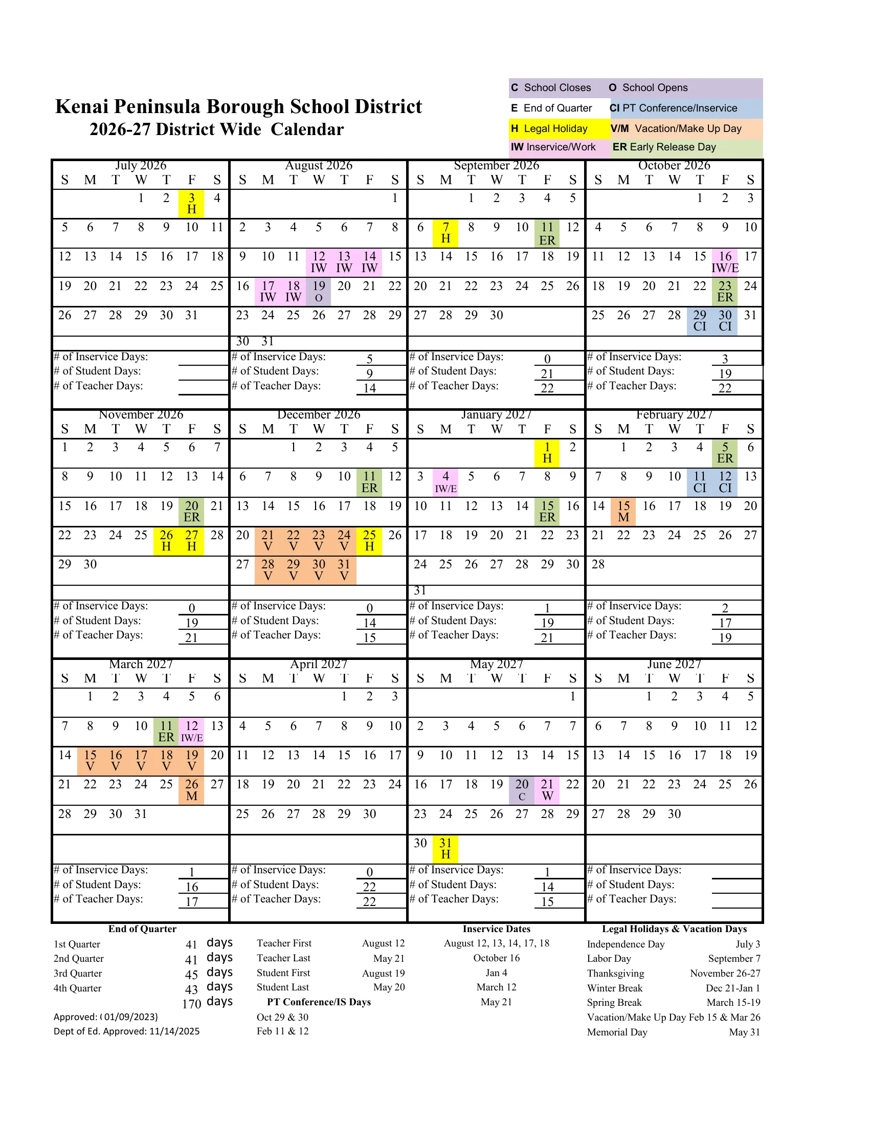 The Kenai Peninsula Borough School District 2026-27 District Wide Calendar: twelve month grids from July 2026 to June 2027 with coded, colored days (school opens and closes, end of quarter, legal holidays, inservice, parent-teacher conferences, vacation and makeup days, early release), monthly counts of inservice, student and teacher days, and lists of quarter lengths, inservice dates and holidays.