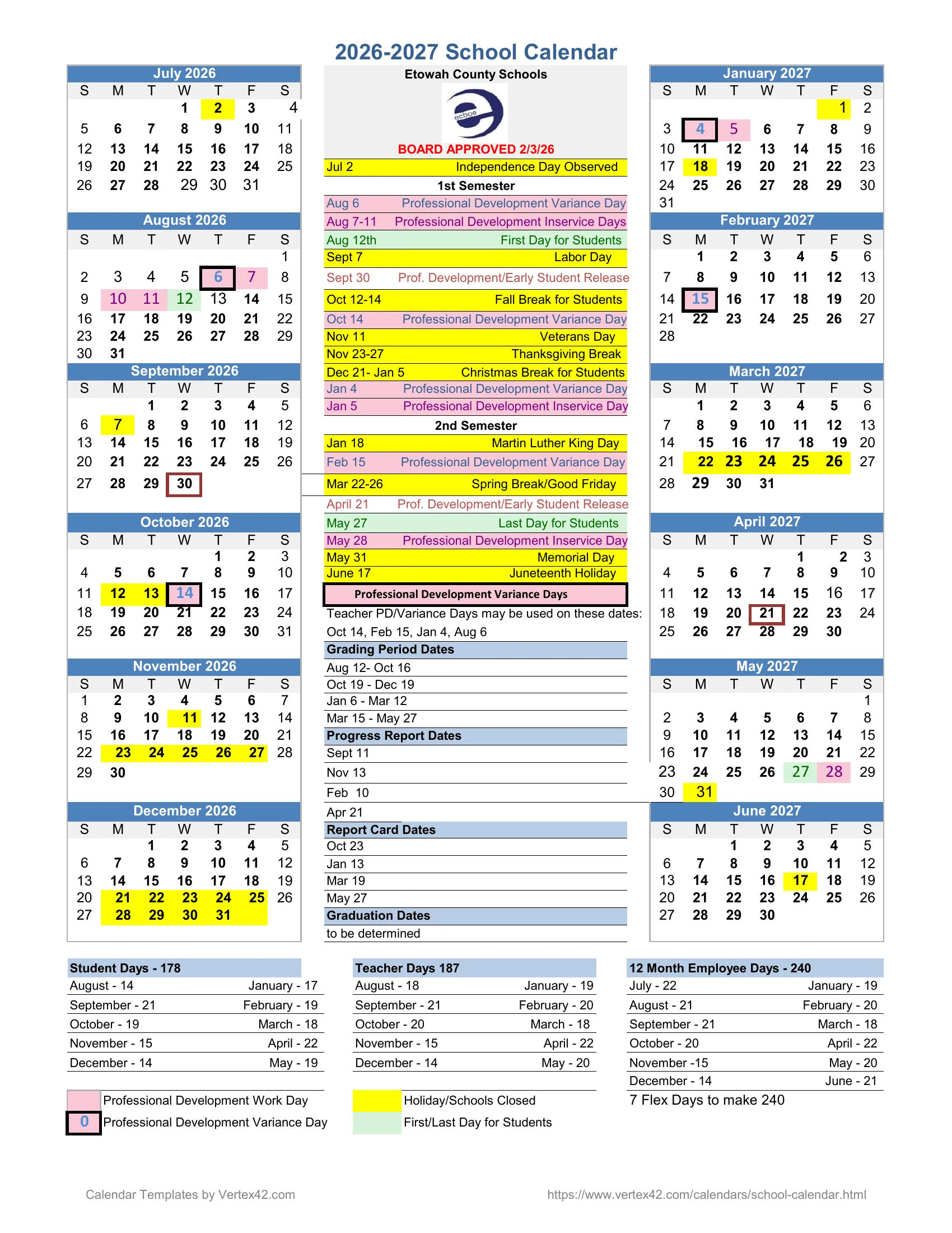 The Etowah County Schools 2026-2027 School Calendar: month grids from July 2026 to June 2027 with holidays and school closings in yellow, professional development days in pink, variance days boxed, the first and last day in green, a list of key dates, grading period, progress report and report card dates, and student and teacher day counts by month.