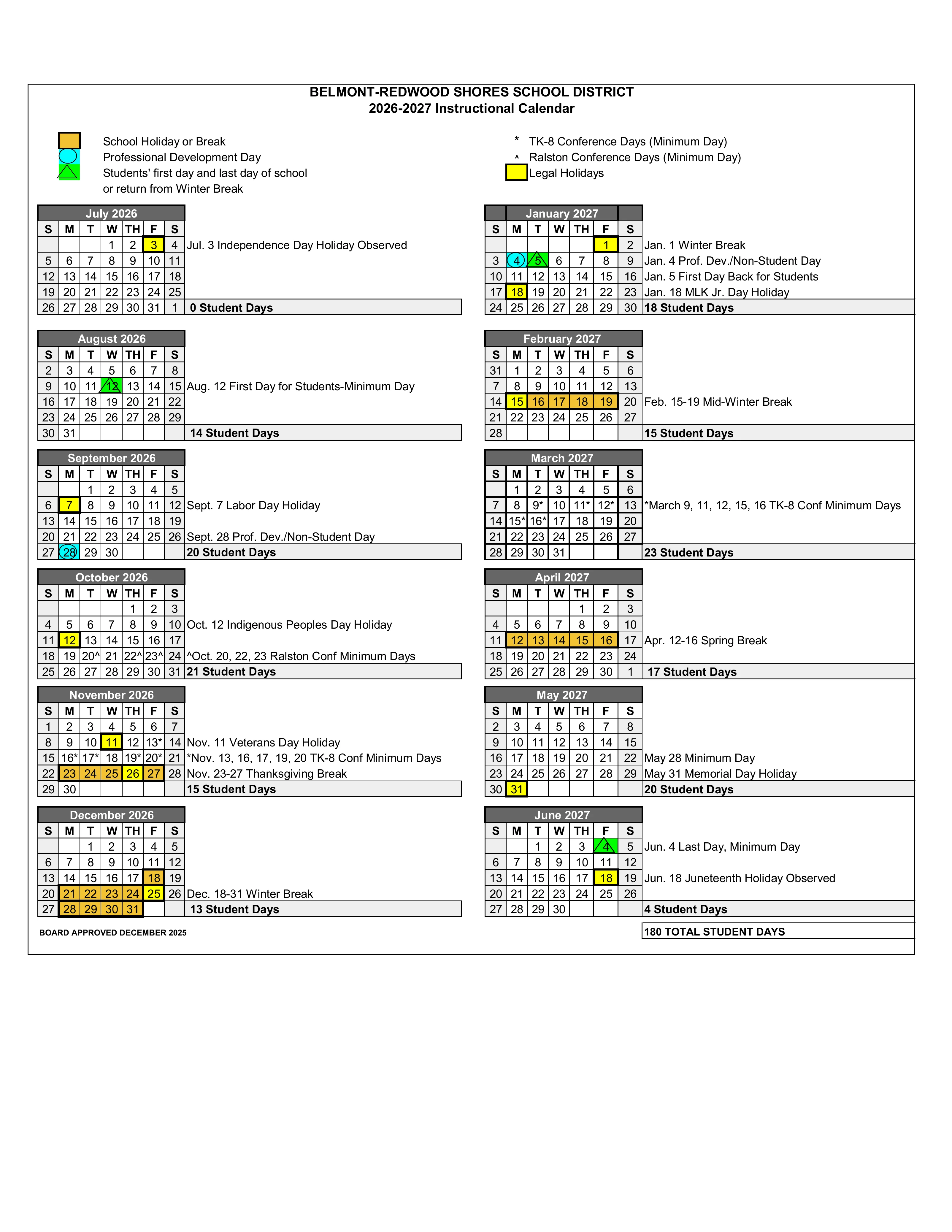 The Belmont-Redwood Shores School District 2026-2027 Instructional Calendar: month grids from July 2026 to June 2027 with school holidays and breaks in orange, legal holidays in yellow, professional development days circled in blue, first and last days marked with green triangles, conference minimum days starred, notes beside each month and student day counts.
