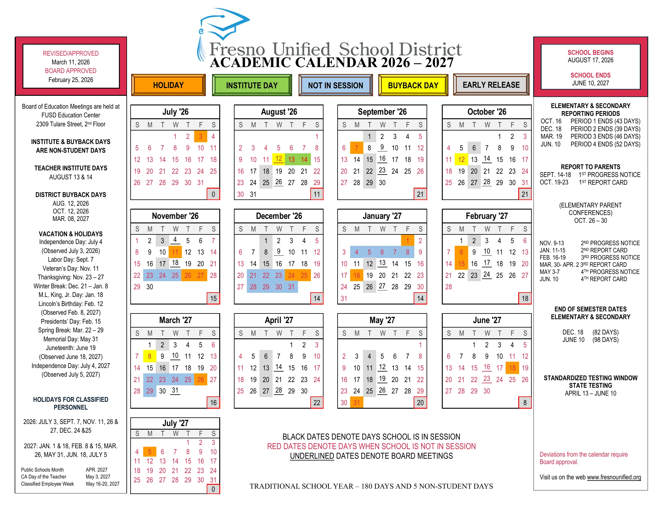 The Fresno Unified School District Academic Calendar 2026-2027: month grids from July 2026 to July 2027 with holidays in orange, institute days in green, days not in session in blue, buyback days in yellow and early release Tuesdays in gray, a column of holidays and staff days on the left and reporting periods, report dates and the testing window on the right.