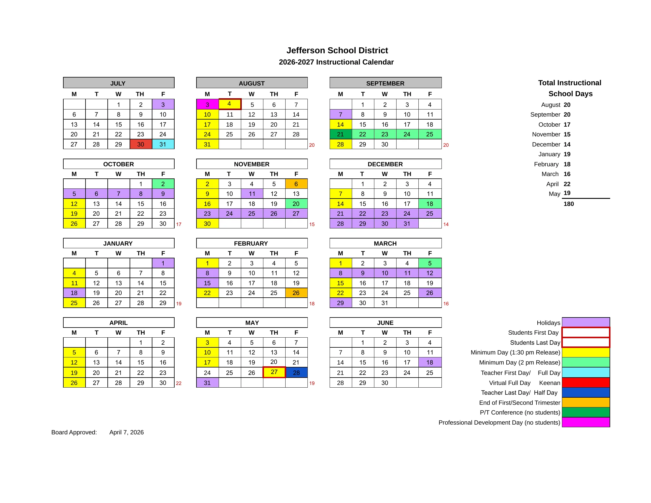 The Jefferson School District 2026-2027 Instructional Calendar: weekday month grids from July 2026 to June 2027 with holidays in purple, 1:30 p.m. minimum days in yellow, 2 p.m. minimum days in light green, the first and last student days outlined in red, trimester ends in orange, the parent-teacher conference day in dark green, staff days in pink, red, cyan and blue, monthly school day counts and a total of 180.