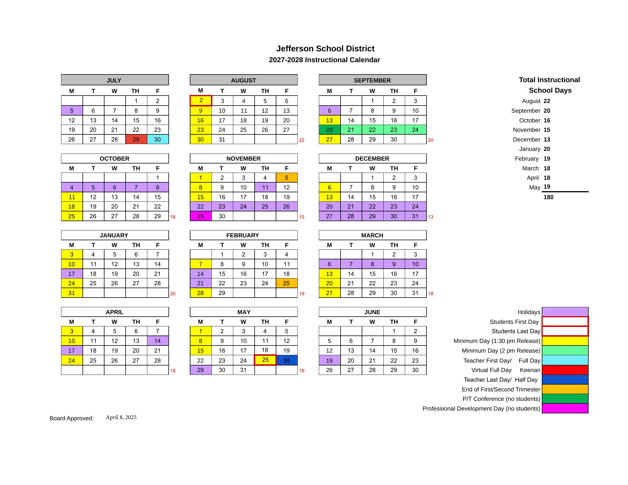 The Jefferson School District 2027-2028 Instructional Calendar: weekday month grids from July 2027 to June 2028 with holidays in purple, 1:30 p.m. minimum days in yellow, 2 p.m. minimum days in light green, the first and last student days outlined in red, trimester ends in orange, the parent-teacher conference day in dark green, staff days in pink, red, cyan and blue, monthly school day counts and a total of 180.