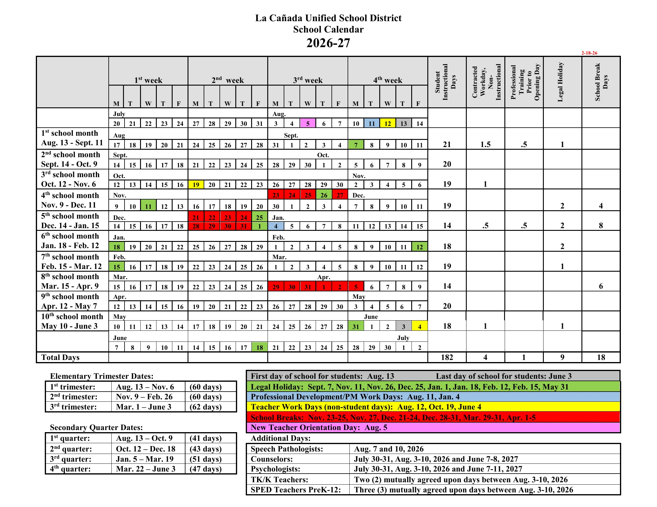 The La Cañada Unified School District 2026-27 School Calendar: the school year laid out by school month, Monday to Friday, with legal holidays in green, school breaks in red, professional development days in blue, teacher workdays in yellow, monthly student day counts, and boxes for elementary trimester and secondary quarter dates.