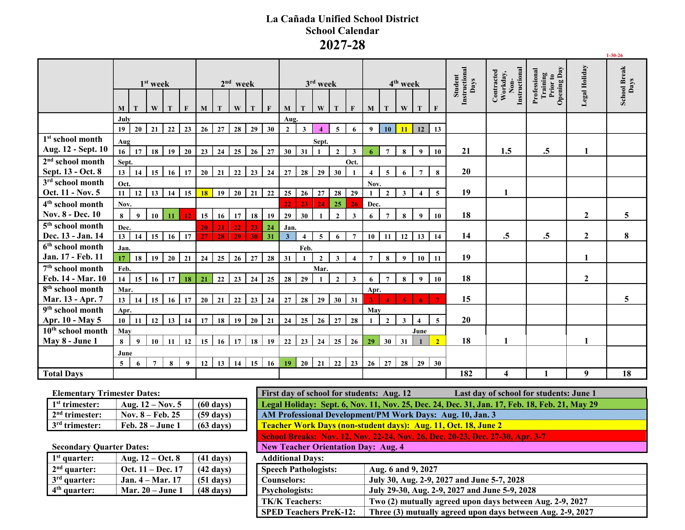 The La Cañada Unified School District 2027-28 School Calendar: the school year laid out by school month, Monday to Friday, with legal holidays in green, school breaks in red, professional development days in blue, teacher workdays in yellow, monthly student day counts, and boxes for elementary trimester and secondary quarter dates.