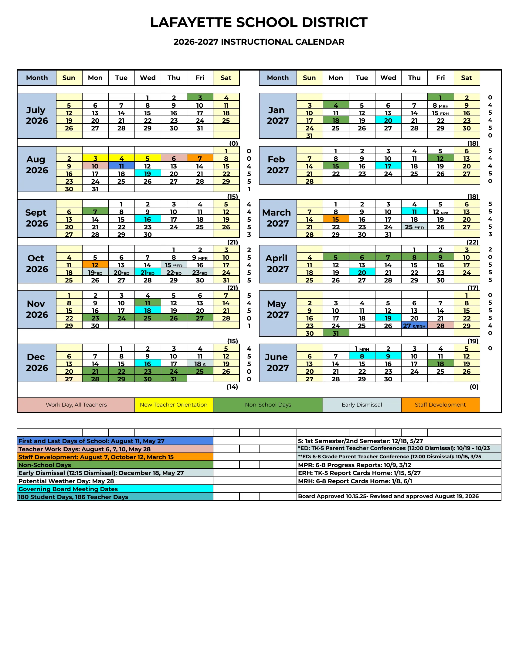 The Lafayette School District 2026-2027 Instructional Calendar: month grids from July 2026 to June 2027 with non-school days in green, teacher work days in pink, staff development in orange, new teacher orientation in yellow, the first and last day in blue, early dismissals in light gray, board meetings in cyan, weekly school day counts and a key with the first and last days, conferences, report card dates and the potential weather day.