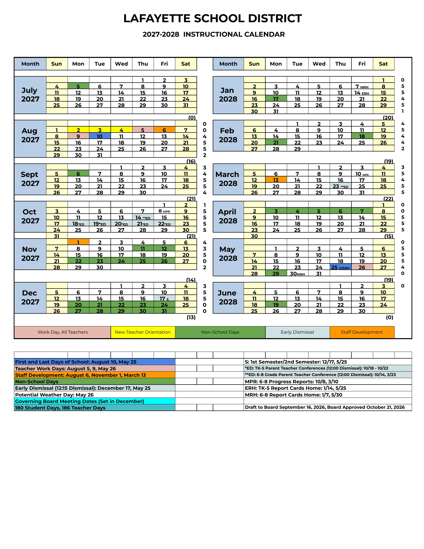 The Lafayette School District 2027-2028 Instructional Calendar: month grids from July 2027 to June 2028 with non-school days in green, teacher work days in pink, staff development in orange, new teacher orientation in yellow, the first and last day in blue, early dismissals in light gray, weekly and monthly school day counts and a key with the first and last days, conferences, report card dates and the potential weather day.