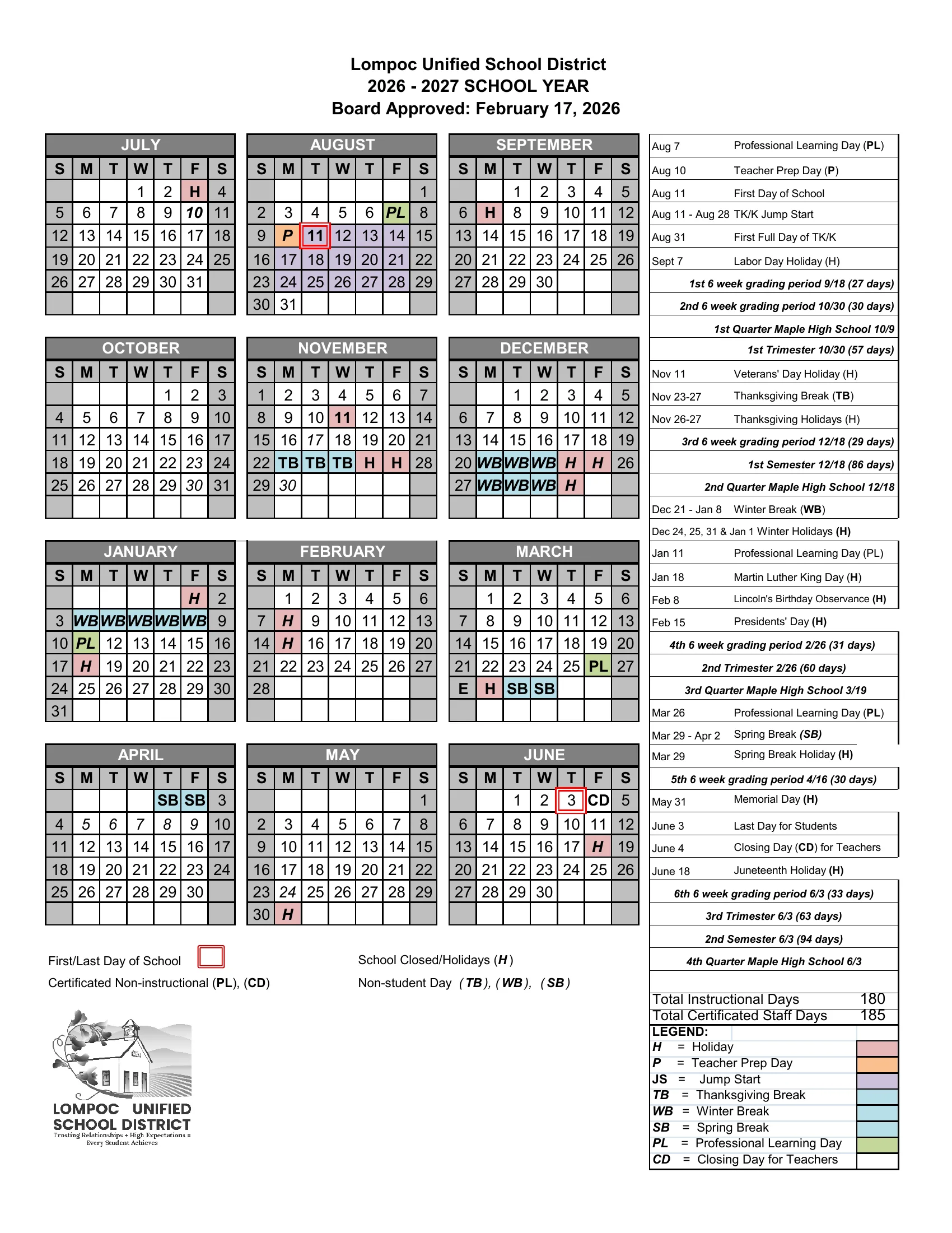 The Lompoc Unified School District 2026-2027 school year calendar: month grids from July 2026 to June 2027 with holidays in pink, Thanksgiving, winter and spring break in blue, professional learning days in green, the teacher prep day in orange and TK/K Jump Start in lavender, the first and last days boxed in red, and a list of dates and grading periods.
