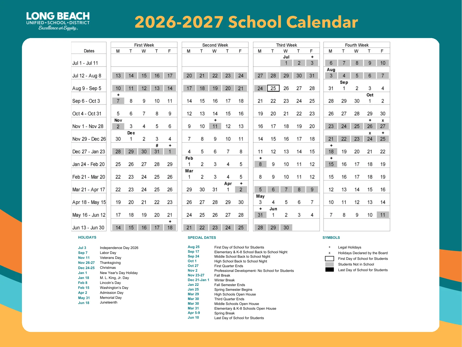 The Long Beach Unified School District 2026-2027 School Calendar: weekday rows from July 2026 to June 2027 grouped in four-week blocks, with days students are not in school shaded gray, the first day boxed, legal and board holidays marked + and x, and lists of holidays and special dates.