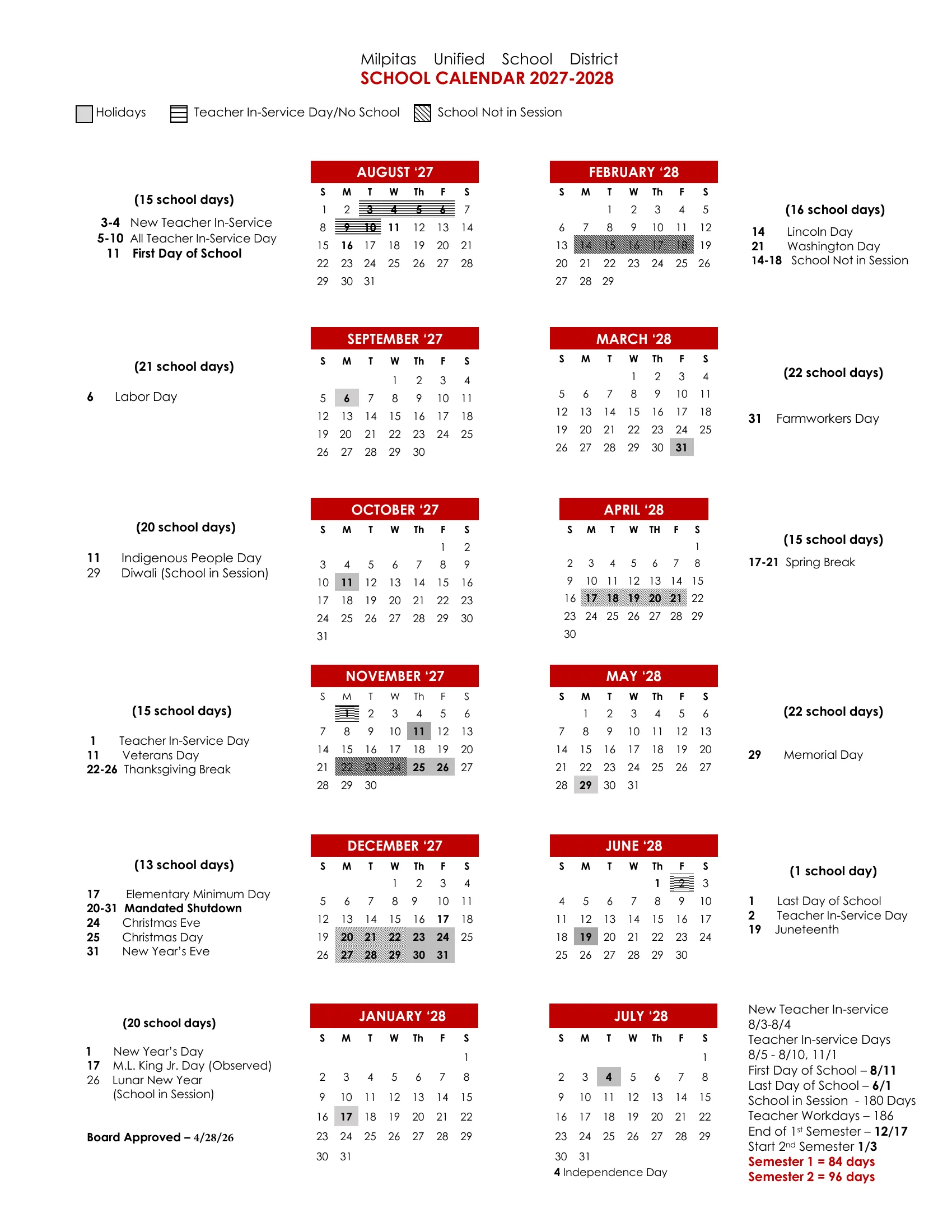 The Milpitas Unified School District School Calendar 2027-2028: month grids from August 2027 to July 2028 with holidays shaded gray, teacher in-service days striped and days school is not in session hatched, monthly school day counts, each month's dates listed beside its grid, and a key with the first and last days, 180 school days and the semester dates.
