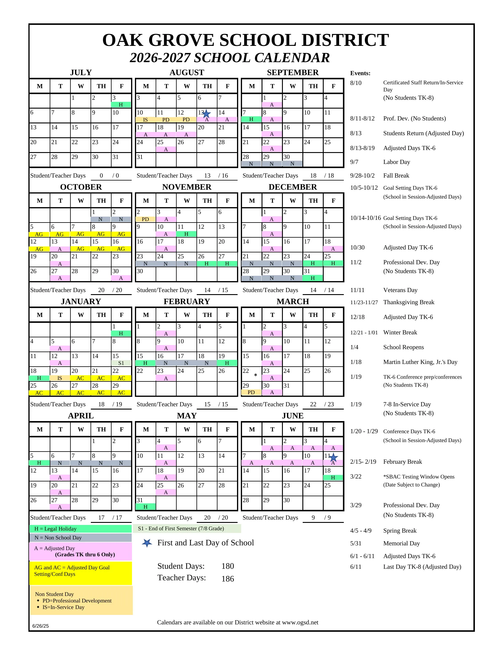 The Oak Grove School District 2026-2027 School Calendar: weekday month grids from July to June with legal holidays, non-school days, TK-6 adjusted days, goal-setting and conference adjusted days and staff days marked, the first and last day starred, monthly student and teacher day counts, a list of events and the totals of 180 student days and 186 teacher days.