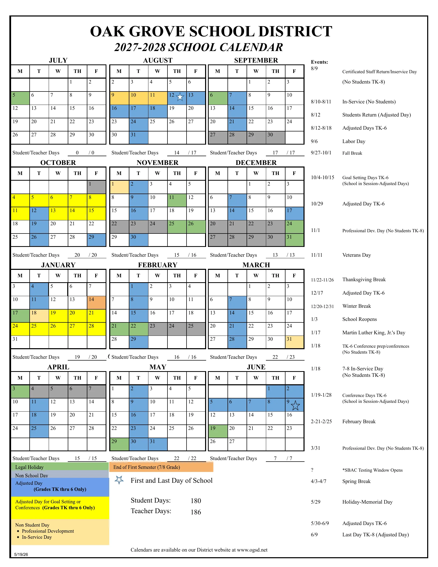The Oak Grove School District 2027-2028 School Calendar: weekday month grids from July to June with legal holidays, non-school days, TK-6 adjusted days, goal-setting and conference adjusted days and staff days marked, the first and last day starred, monthly student and teacher day counts, a list of events and the totals of 180 student days and 186 teacher days.