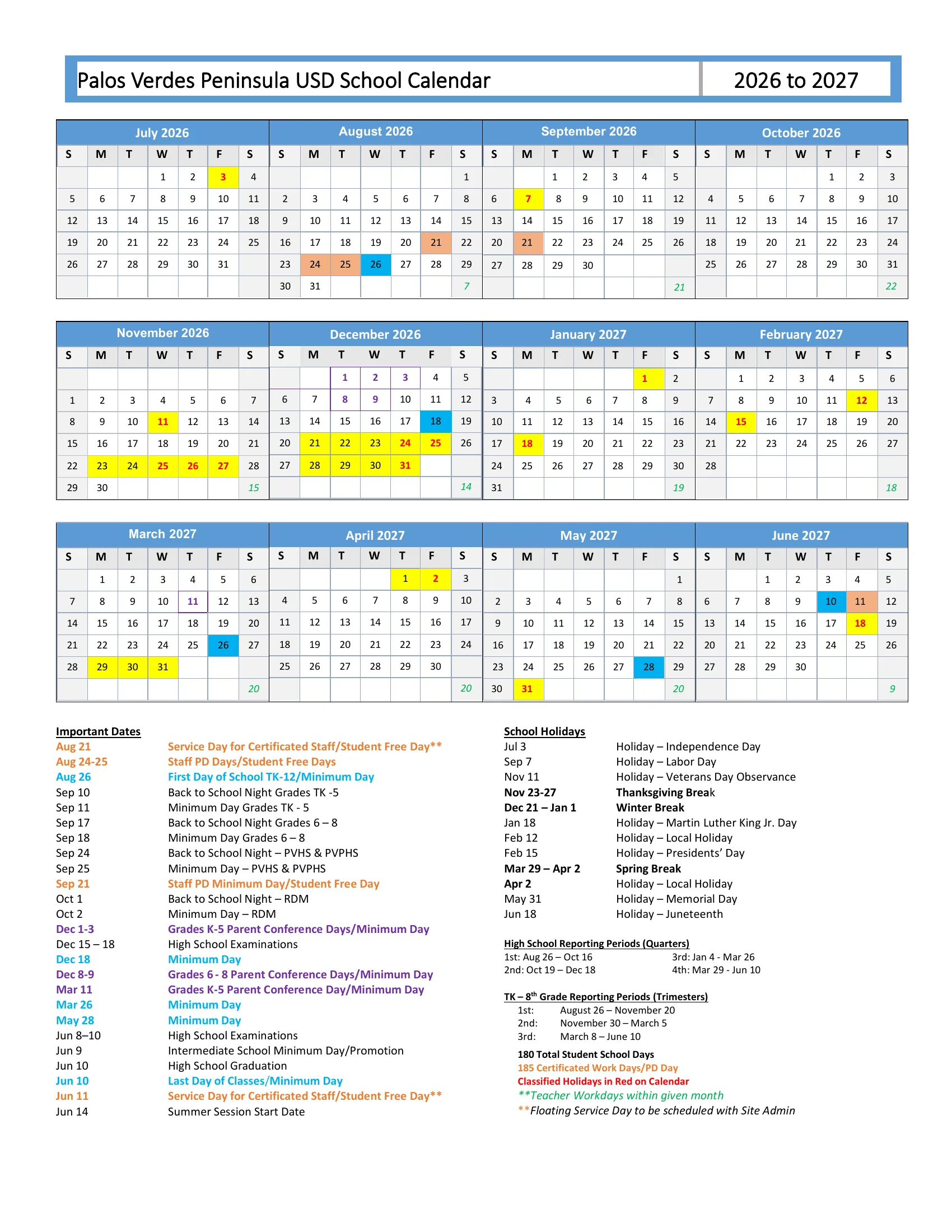 The Palos Verdes Peninsula USD 2026 to 2027 school calendar: month grids from July 2026 to June 2027 with holidays and breaks in yellow, staff days with no students in orange, minimum days in blue and conference days outlined in purple, each month's teacher workday count in green, then a list of important dates, school holidays and the high school quarters and TK-8 trimesters.