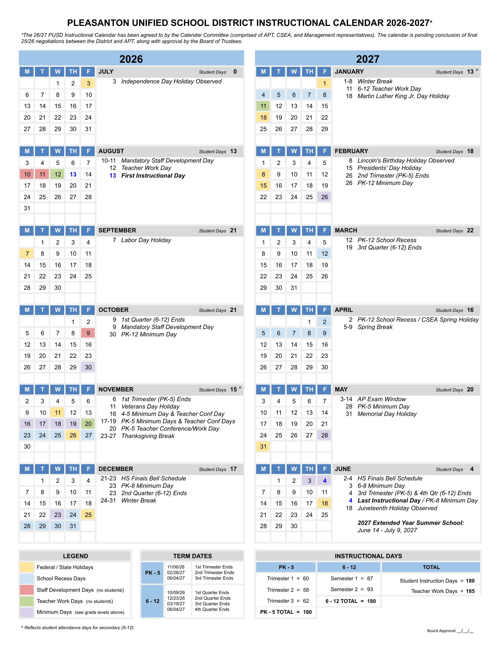 The Pleasanton Unified School District 2026-2027 instructional calendar: weekday grids from July 2026 to June 2027 with student-day counts and dated notes beside each month, holidays in yellow, school recess days in light blue, staff development days in red, teacher work days in green and minimum days in lavender, plus a legend, the PK-5 and 6-12 term dates and instructional day totals.