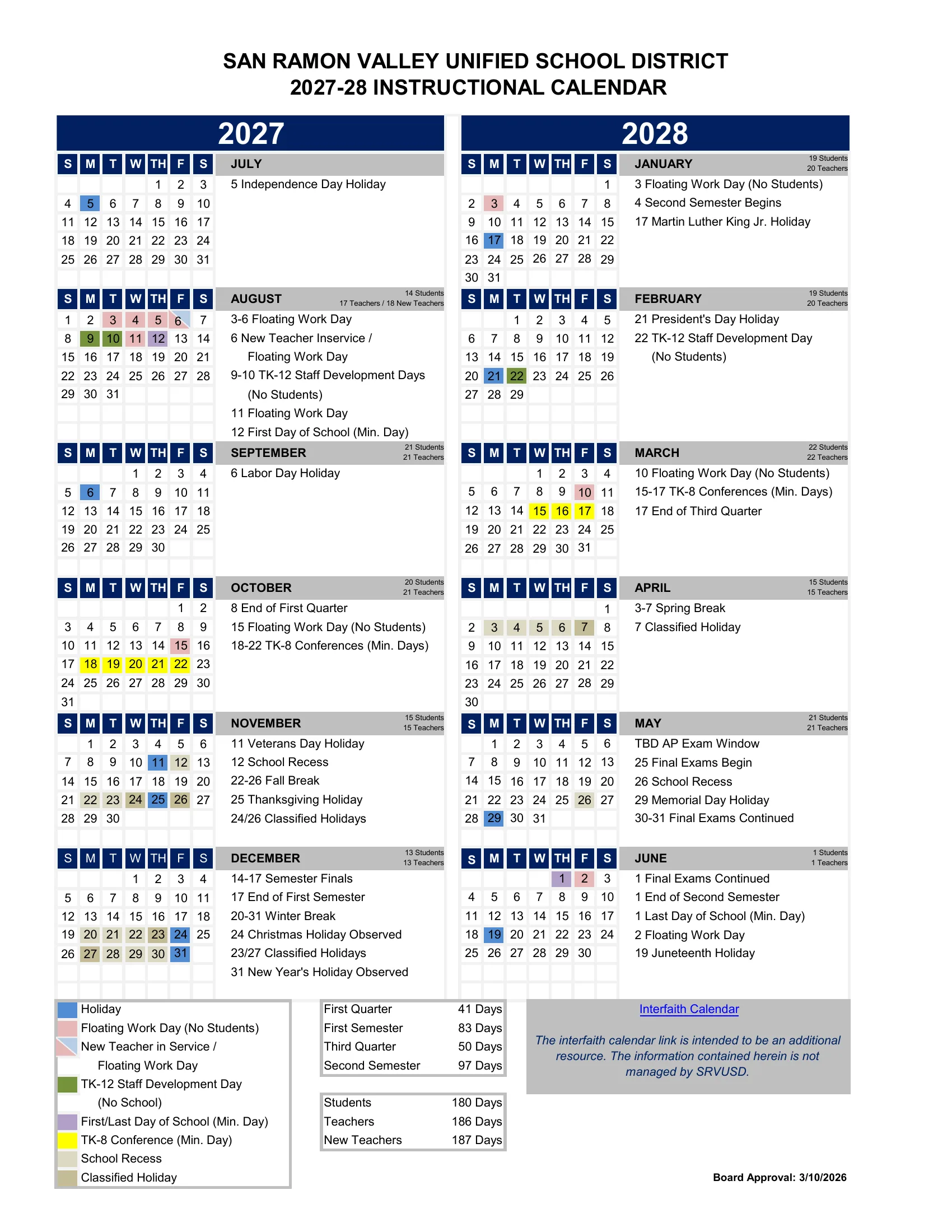 The San Ramon Valley Unified School District 2027-28 Instructional Calendar: month grids from July 2027 to June 2028 with holidays in blue, floating work days in pink, staff development days in green, first and last days in purple, TK-8 conference minimum days in yellow, school recess in tan and classified holidays in olive, notes beside each month with student and teacher day counts, and the quarter, semester and year day totals.