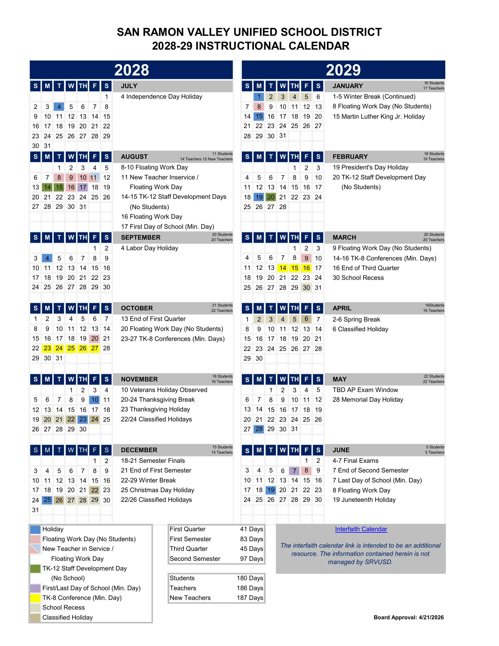 The San Ramon Valley Unified School District 2028-29 Instructional Calendar: month grids from July 2028 to June 2029 with holidays in blue, floating work days in pink, staff development days in green, first and last days in purple, TK-8 conference minimum days in yellow, school recess in tan and classified holidays in olive, notes beside each month with student and teacher day counts, and the quarter, semester and year day totals.