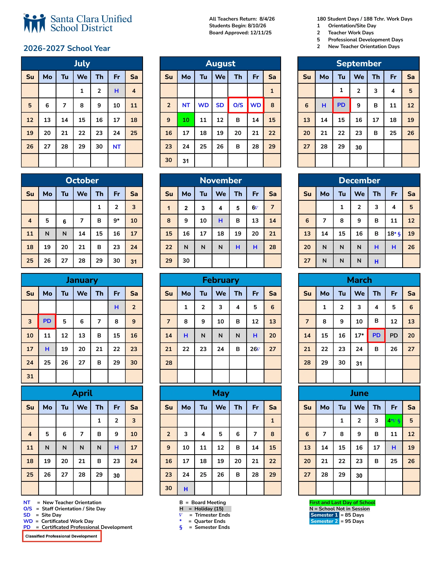The Santa Clara Unified School District 2026-2027 School Year calendar: month grids from July 2026 to June 2027 with holidays and school-not-in-session days shaded gray, staff days coded NT, O/S, SD, WD and PD, board meetings marked B, the first and last days in green, quarter, trimester and semester ends marked with symbols, and a key with the 180 student days and semester day counts.