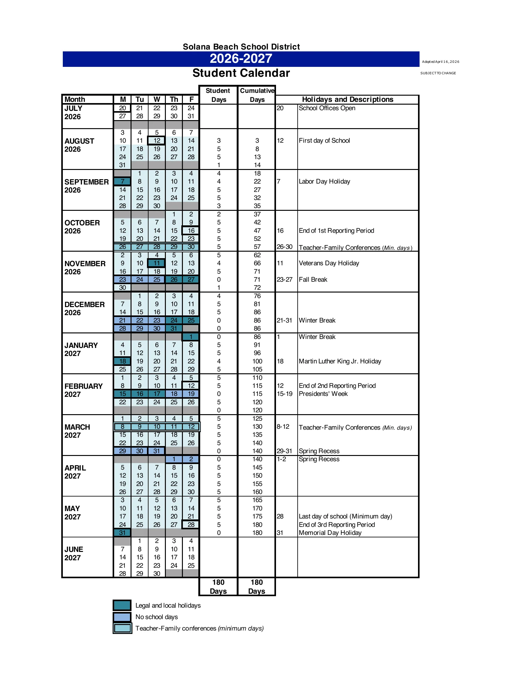 The Solana Beach School District 2026-2027 Student Calendar: week-by-week rows from July 2026 to June 2027 with school days in pale blue, legal and local holidays in dark teal, no-school days in blue and teacher-family conference minimum days outlined, weekly and cumulative student day counts adding to 180, and a list of holidays and descriptions.