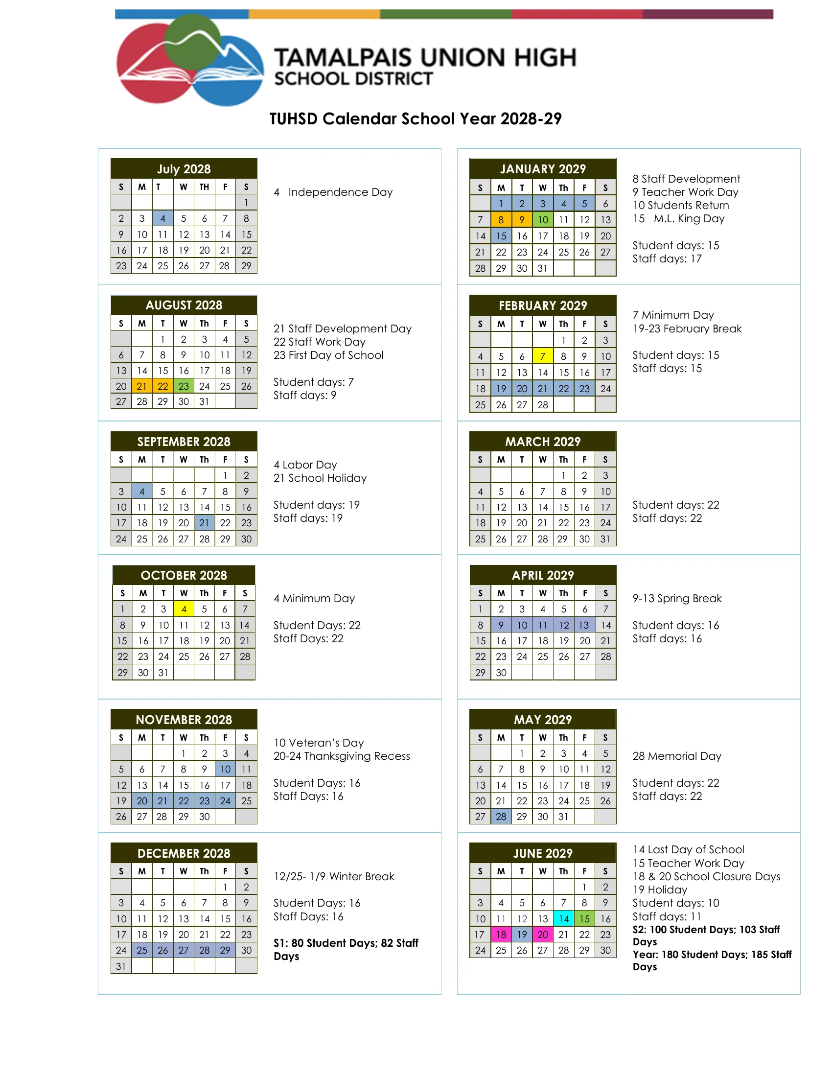 The TUHSD Calendar for School Year 2028-29: month grids from July 2028 to June 2029 with days off shaded blue, staff and work days and the first and last day in color, minimum days in yellow, the dates listed beside each month and student and staff day counts by month, semester and year.