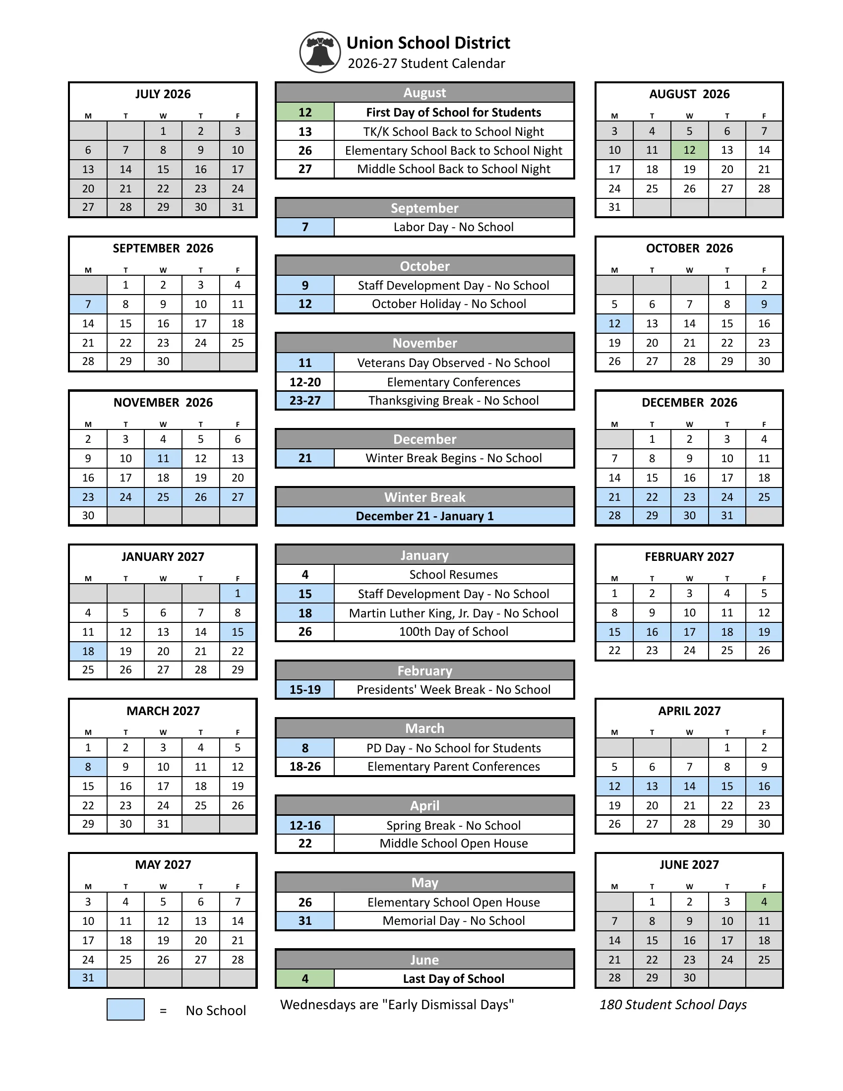 The Union School District 2026-27 Student Calendar: weekday month grids from July 2026 to June 2027 with no-school days in light blue and the first and last days in green, a dated list of each month's events beside them, the note that Wednesdays are early dismissal days and the 180 student school day total.