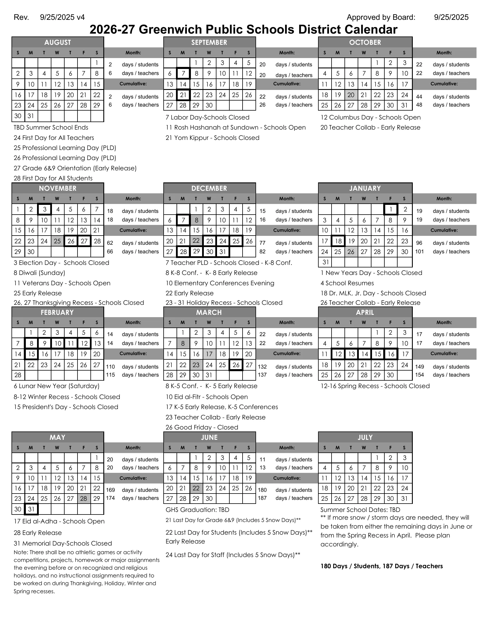 The 2026-27 Greenwich Public Schools District Calendar: month grids from August 2026 to July 2027 with days schools are closed boxed in bold and early release days shaded gray, monthly and cumulative day counts for students and teachers beside each grid, the dates listed under each month and the snow day note.