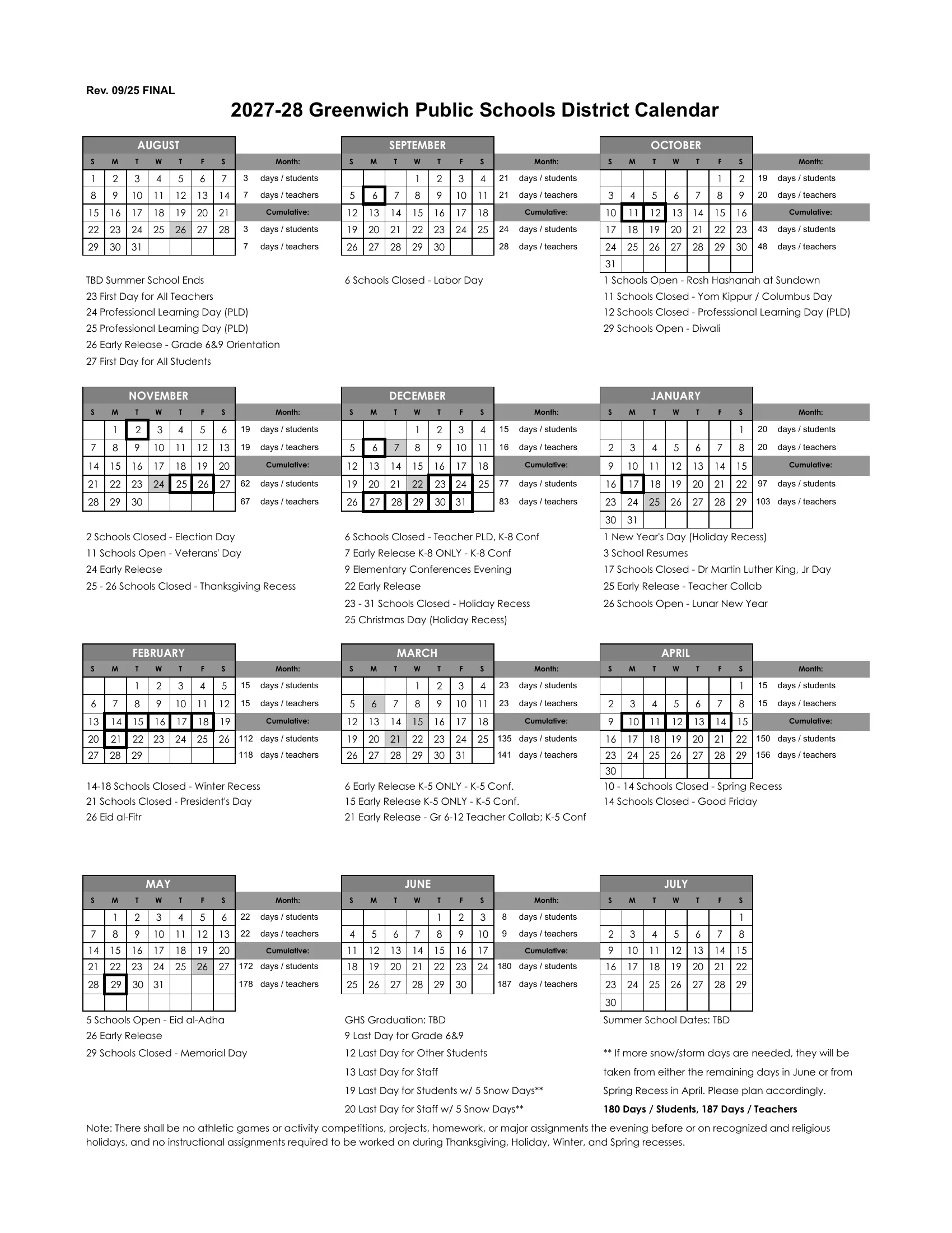 The 2027-28 Greenwich Public Schools District Calendar: month grids from August 2027 to July 2028 with days schools are closed boxed in bold and early release days shaded gray, monthly and cumulative day counts for students and teachers beside each grid, the dates listed under each month and the snow day note.