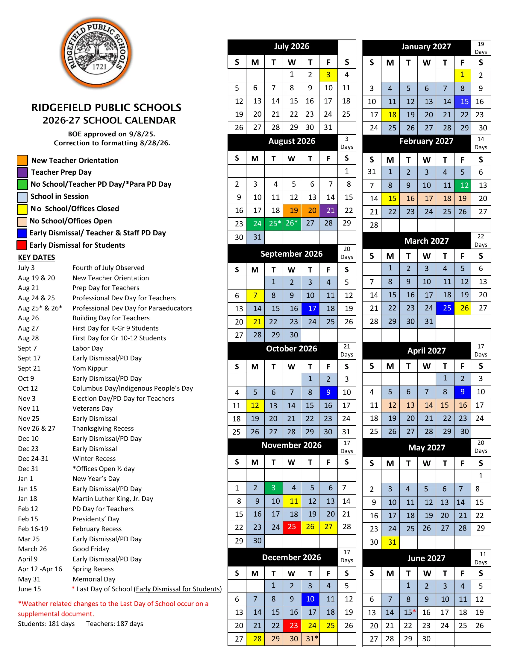 The Ridgefield Public Schools 2026-27 School Calendar: month grids from July 2026 to June 2027 with school days in light blue, no-school days in yellow (offices closed) and tan (offices open), teacher days in orange, purple and green, early dismissal PD days in blue and student early dismissals in red, monthly day counts, a color key and a list of key dates.