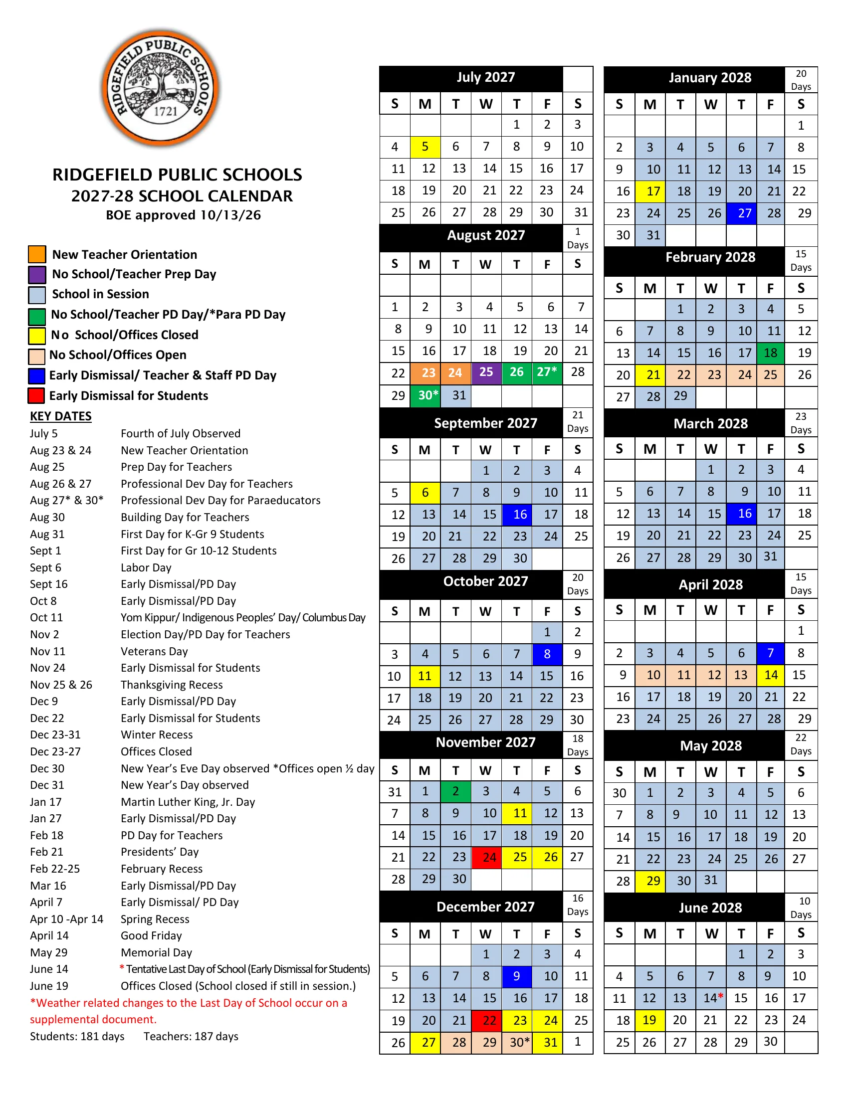 The Ridgefield Public Schools 2027-28 School Calendar: month grids from July 2027 to June 2028 with school days in light blue, no-school days in yellow (offices closed) and tan (offices open), teacher days in orange, purple and green, early dismissal PD days in blue and student early dismissals in red, monthly day counts, a color key and a list of key dates.