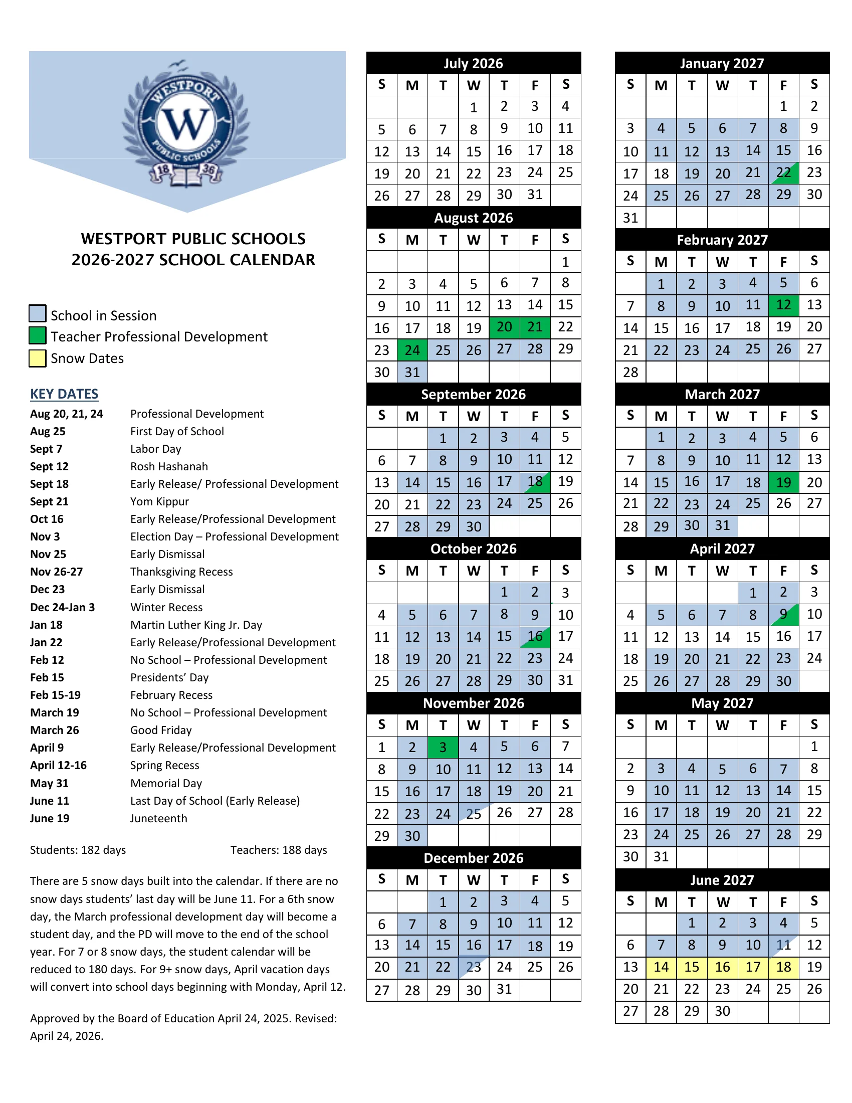 The Westport Public Schools 2026-2027 School Calendar: month grids from July 2026 to June 2027 with school days in light blue, teacher professional development days in green, early release days split blue and green or half shaded, and snow dates June 14 to 18 in yellow, beside a Key Dates list, the student and teacher day counts and the snow day rules.