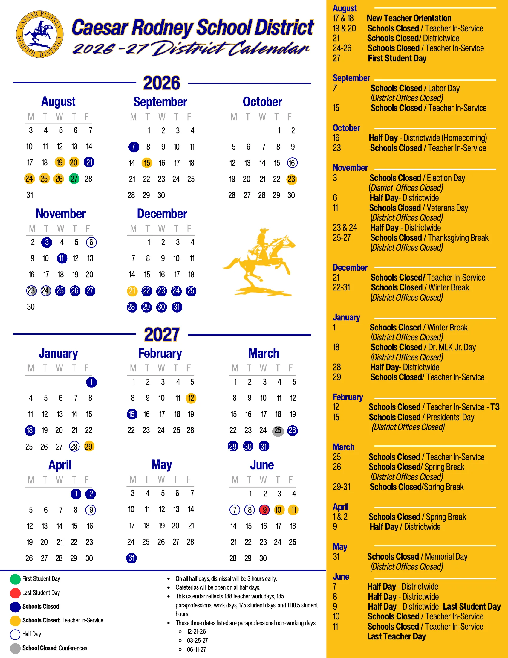 The Caesar Rodney School District 2026-27 District Calendar: month grids from August 2026 to June 2027 with schools closed days circled in navy, teacher in-service days in gold, half days outlined, conference days in gray, the first student day in green and the last in red, a month-by-month list of dates, and a second page with the marking periods, the days and hours in each month, the high school exam schedule and senior dates.
