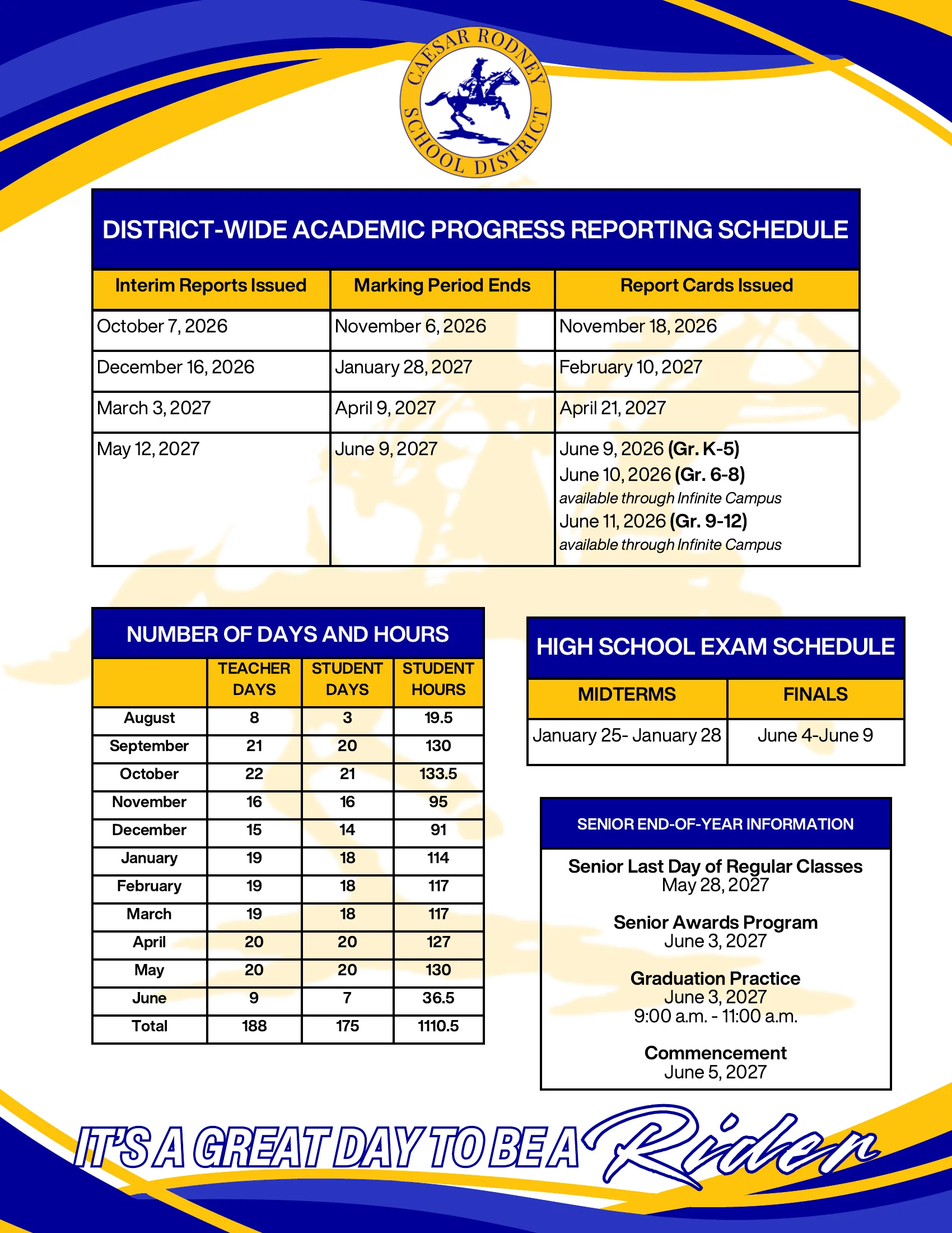 The Caesar Rodney School District 2026-27 District Calendar: month grids from August 2026 to June 2027 with schools closed days circled in navy, teacher in-service days in gold, half days outlined, conference days in gray, the first student day in green and the last in red, a month-by-month list of dates, and a second page with the marking periods, the days and hours in each month, the high school exam schedule and senior dates. Page 2 of 2.