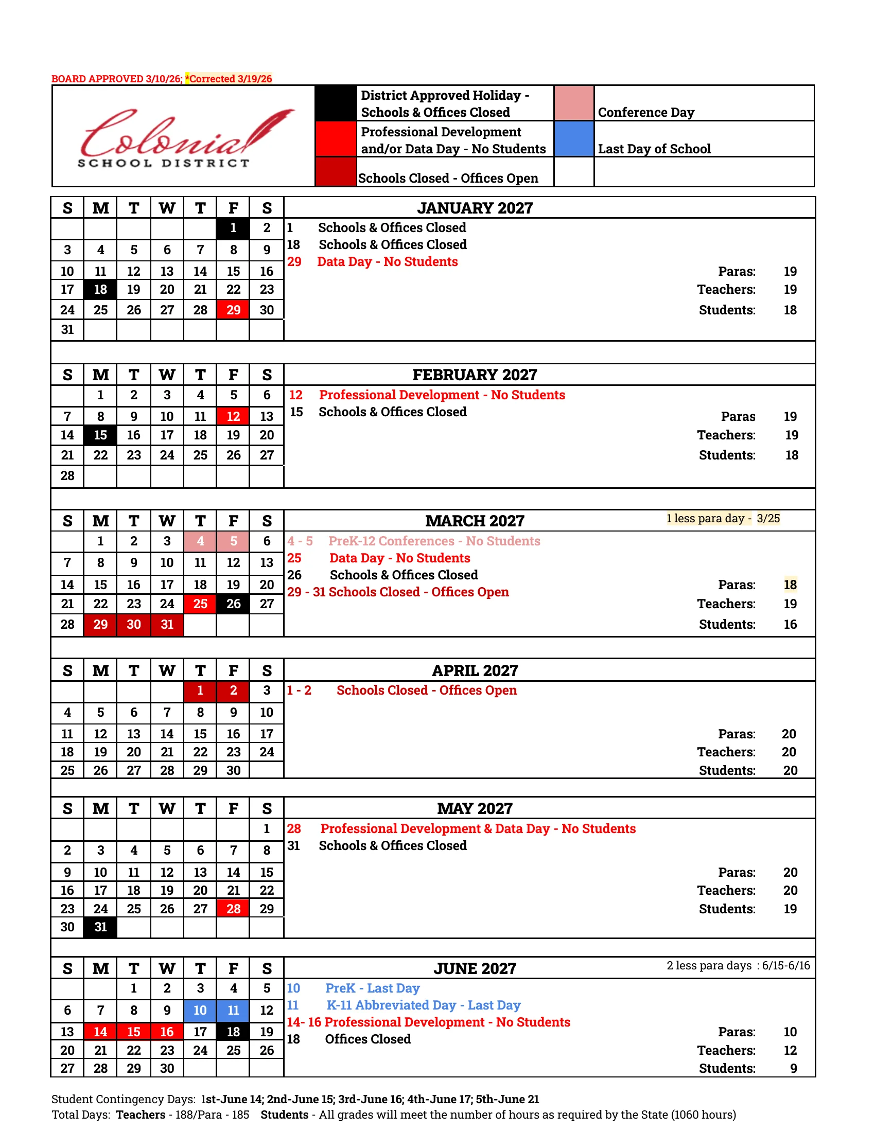 The Colonial School District 2026-27 calendar on two pages: month grids from July 2026 to June 2027 with holidays in black, professional development and data days in red, schools-closed days in dark red, conference days in pink, the first and last days in blue, each month's dates listed beside its grid with the paras, teachers and students day counts. Page 2 of 2.