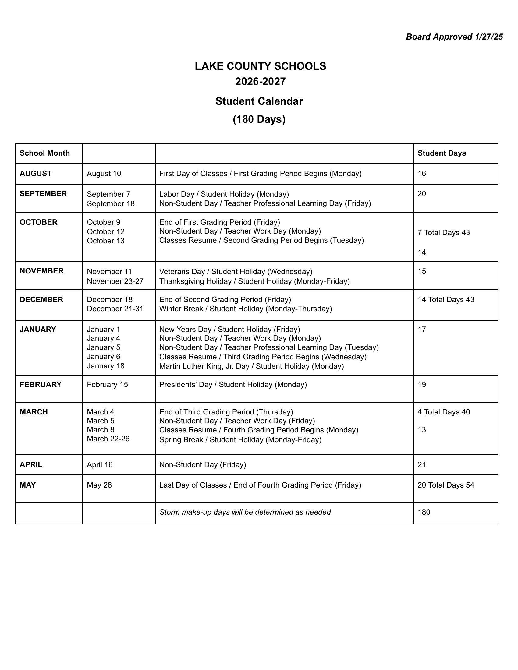 The Lake County Schools 2026-2027 Student Calendar (180 days): a table by month listing the first and last day, student holidays, non-student days, grading period dates and the number of student days in each month and grading period.