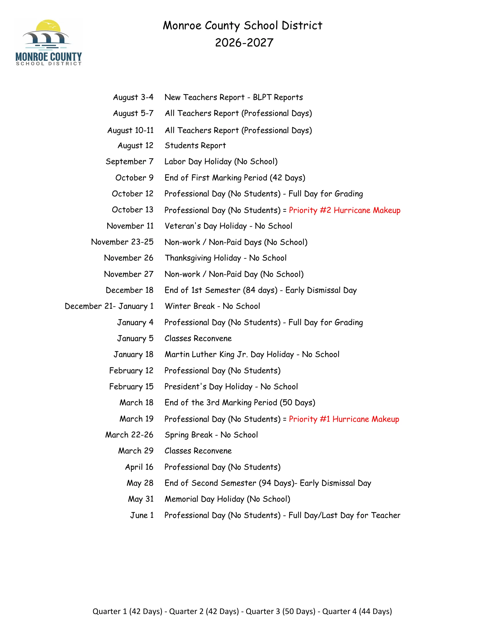 The Monroe County School District 2026-2027 school year calendar: month grids from July to June with holidays in green, employee inservice days in blue, days off in purple, new teacher training in yellow, the first and last days in red, early dismissal days dotted and grading period ends starred, quarter day counts below, and a second page listing the key dates. Page 2 of 2.
