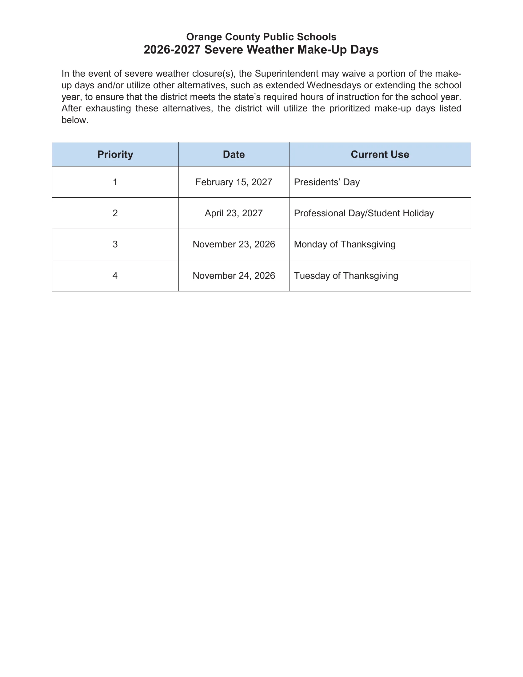 The Orange County Public Schools 2026-2027 School Calendar: a dated list of pre-planning, the first day, holidays, breaks, teacher workdays, marking periods, the last day and post planning, with a second page listing the severe weather makeup days in priority order. Page 2 of 2.