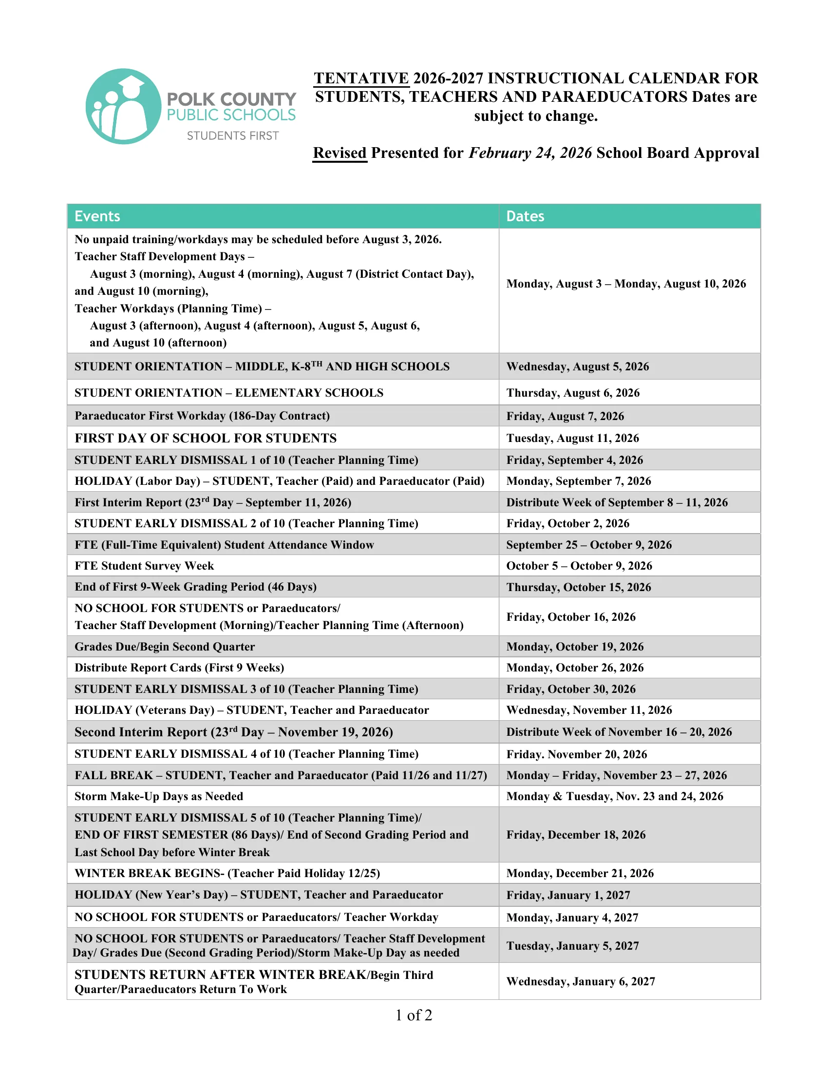 The Polk County Public Schools 2026-2027 Instructional Calendar: a two-page dated table of events and dates for students, teachers and paraeducators, from teacher days in August to the last teacher workday in May, with storm makeup days, the ten student early dismissal dates and a note on testing dates.