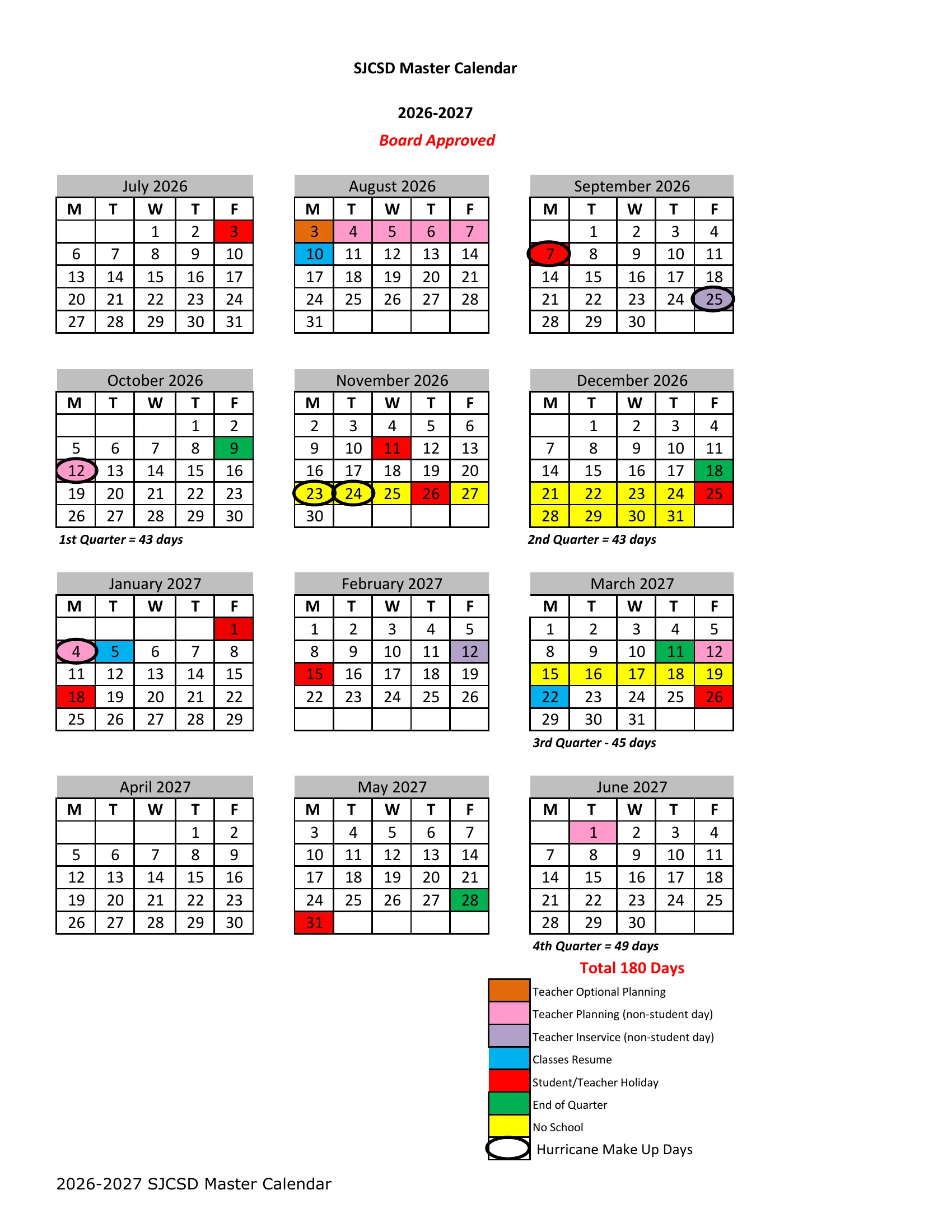The St. Johns County School District 2026-2027 Master Calendar, color-coded: weekday month grids from July 2026 to June 2027 with student and teacher holidays in red, no-school days in yellow, teacher planning days in pink, inservice days in lavender, first days back in blue, quarter ends in green, hurricane makeup days circled, and the quarter day counts.
