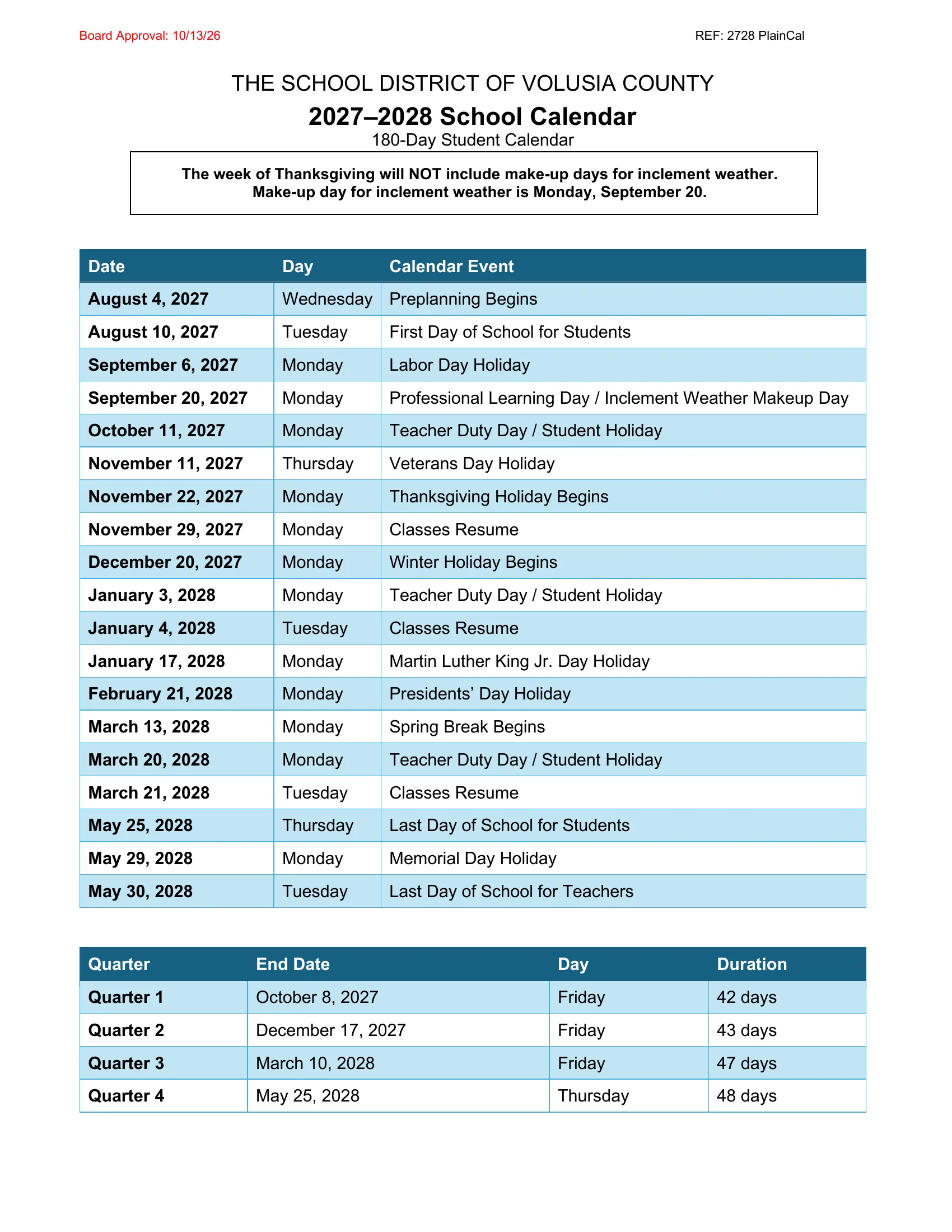 The School District of Volusia County 2027-2028 School Calendar: a table of key dates from Aug. 4, 2027 to May 30, 2028, and a table of quarter end dates with day counts.