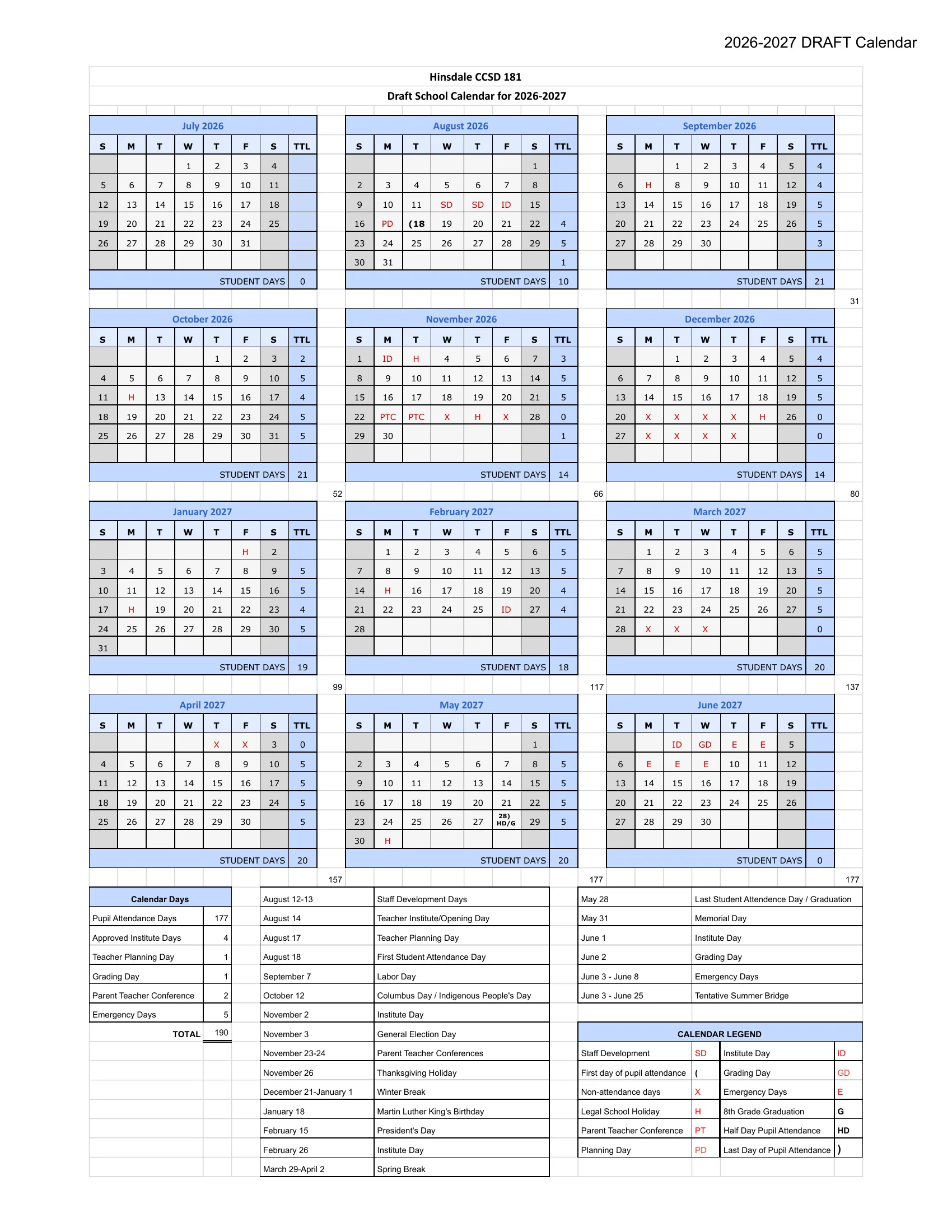 The Hinsdale CCSD 181 2026-27 calendar: month grids from July 2026 to June 2027 with codes in red for holidays (H), non-attendance days (X), institute days (ID), staff development (SD), conferences (PTC) and emergency days (E), weekly and monthly student-day counts, a list of key dates and a legend.