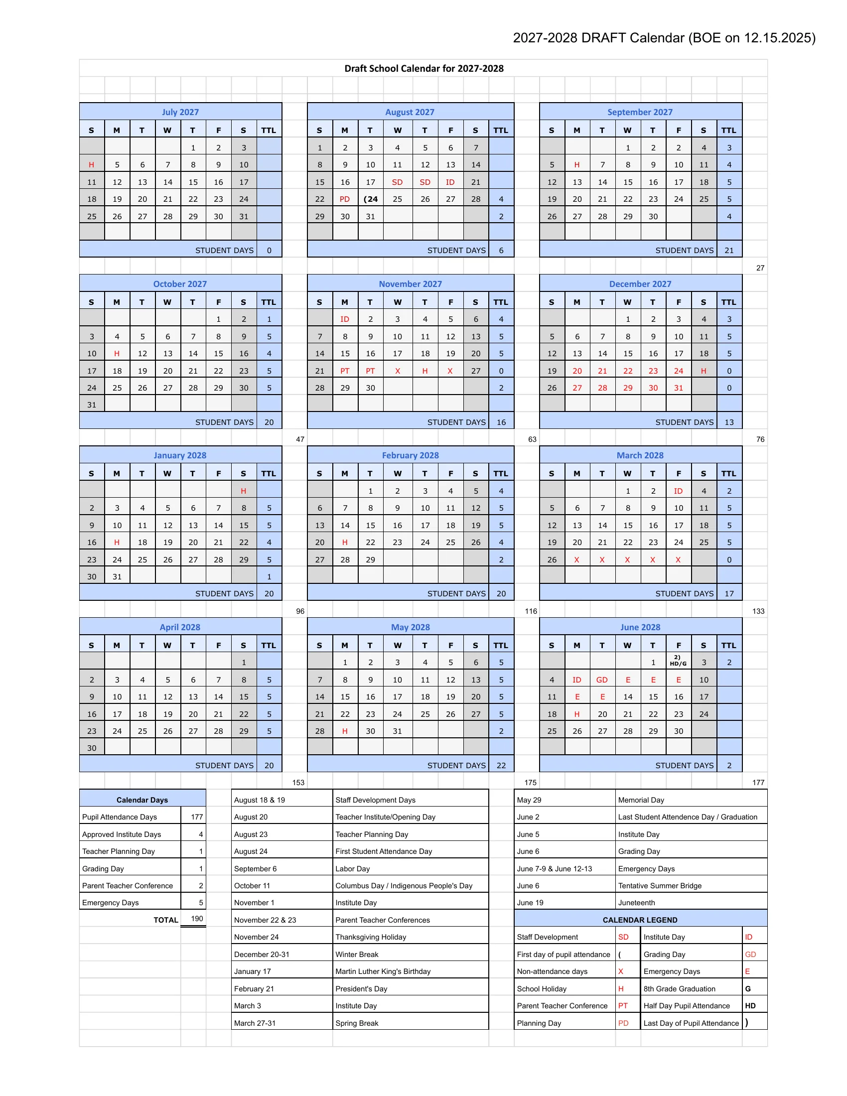 The Hinsdale CCSD 181 2027-28 calendar: month grids from July 2027 to June 2028 with codes in red for holidays (H), non-attendance days (X), institute days (ID), staff development (SD), planning (PD), conferences (PT), grading (GD) and emergency days (E), weekly and monthly student-day counts, a list of key dates and a legend.