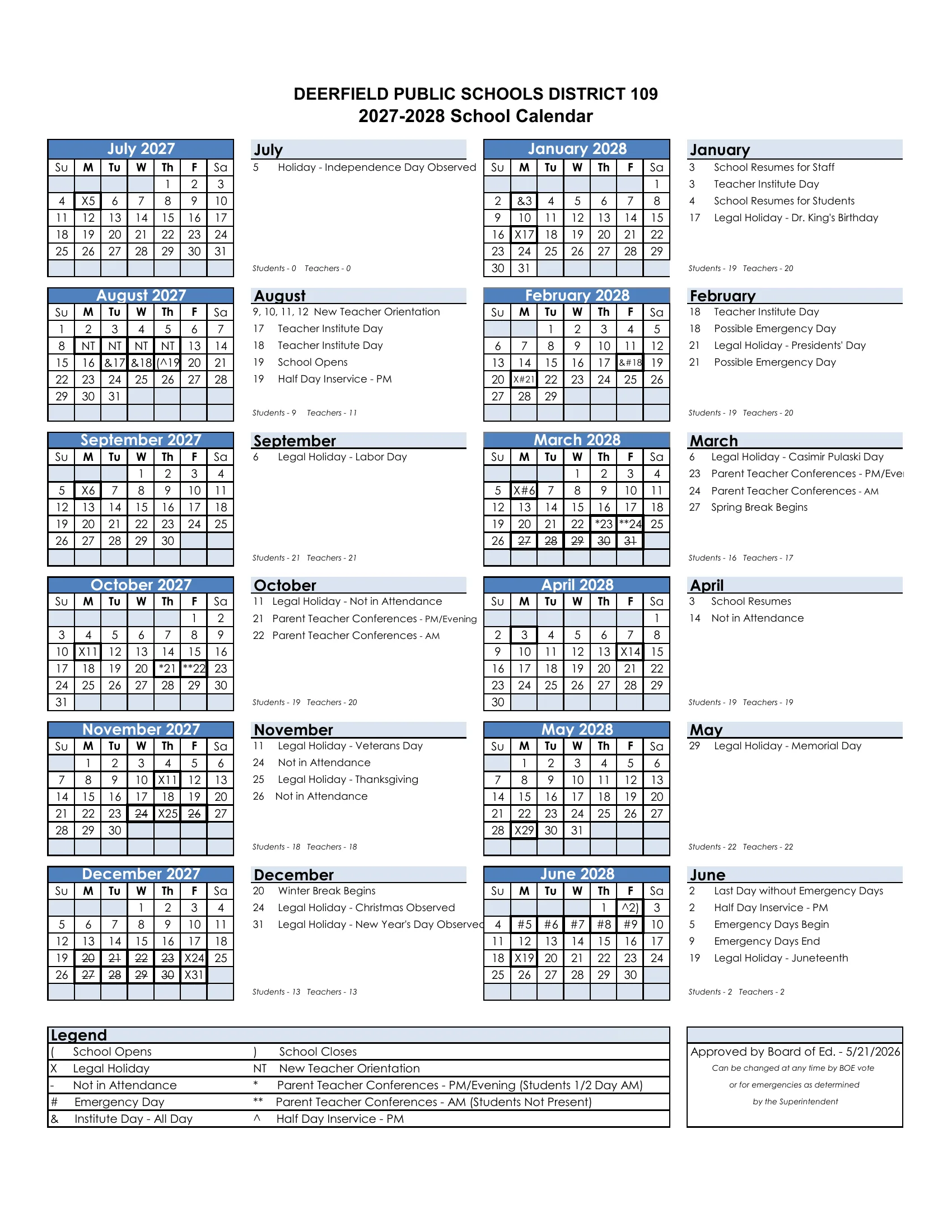 The Deerfield Public Schools District 109 2027-2028 School Calendar: month grids from July 2027 to June 2028 with dated notes beside each month, codes for legal holidays (X), days not in attendance (struck through), emergency days (#), institute days (&), new teacher orientation (NT), parent-teacher conferences (* and **) and half day inservice (^), monthly student and teacher day counts and a legend.