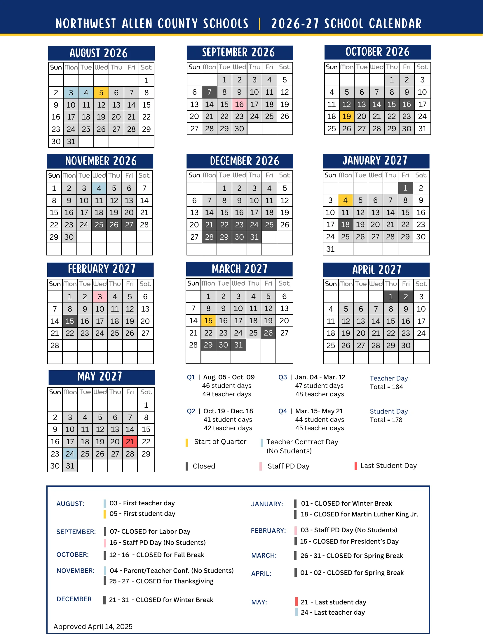 The Northwest Allen County Schools 2026-27 School Calendar: month grids from August 2026 to May 2027 with closed days in dark gray, staff PD days in pink, teacher contract days in light blue, quarter starts in yellow and the last student day in red, the four quarters with their day counts, and a list of key dates by month.