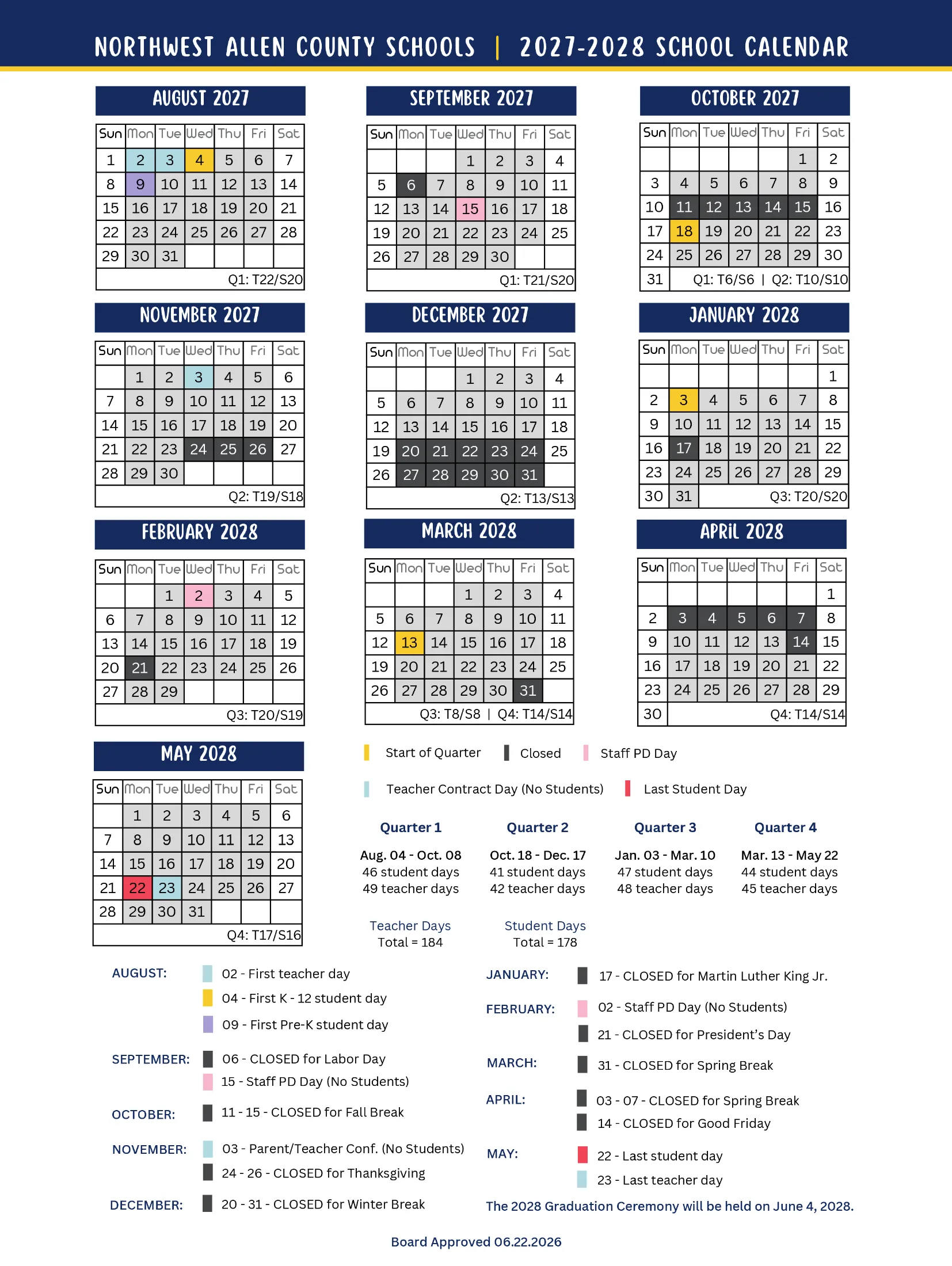 The Northwest Allen County Schools 2027-2028 School Calendar: month grids from August 2027 to May 2028 with closed days in dark gray, staff PD days in pink, teacher contract days in light blue, quarter starts in yellow, the first pre-K day in purple and the last student day in red, teacher and student day counts under each month, the four quarters with their day counts, and a list of key dates by month.