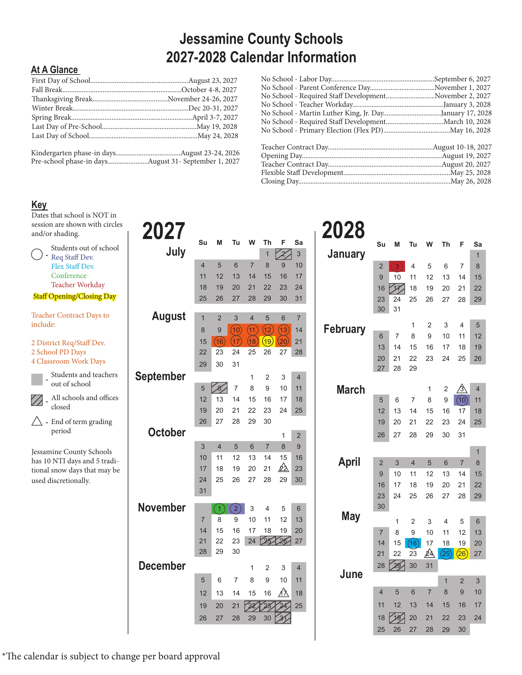 The Jessamine County Schools 2027-2028 Calendar Information: an At A Glance list of key dates and month grids from July to June with days off shaded gray, schools and offices closed hatched, staff development, conference and teacher workdays circled in color, opening and closing days in yellow and the end of each grading term marked with a triangle.