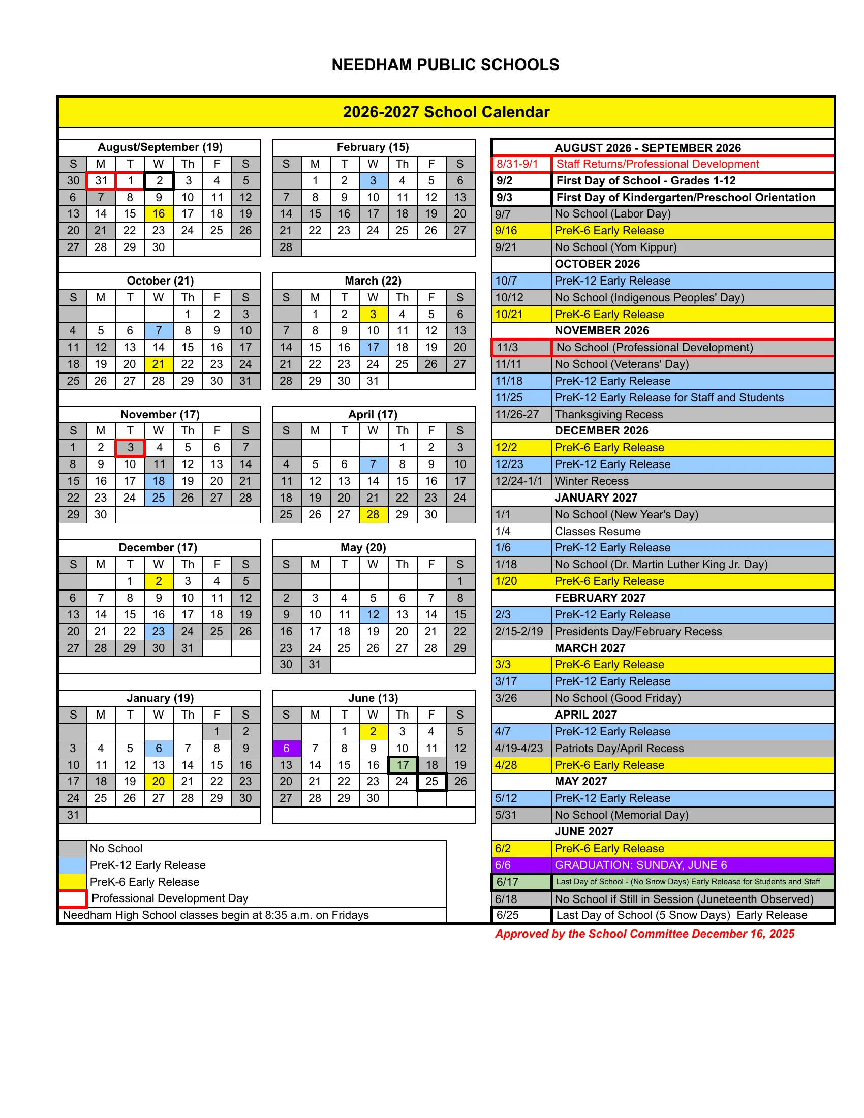 The Needham Public Schools 2026-2027 School Calendar: month grids from August/September 2026 to June 2027 with each month's school day count, no-school days in gray, PreK-12 early releases in blue, PreK-6 early releases in yellow, professional development days outlined in red, and a month-by-month list of dates beside the grids.