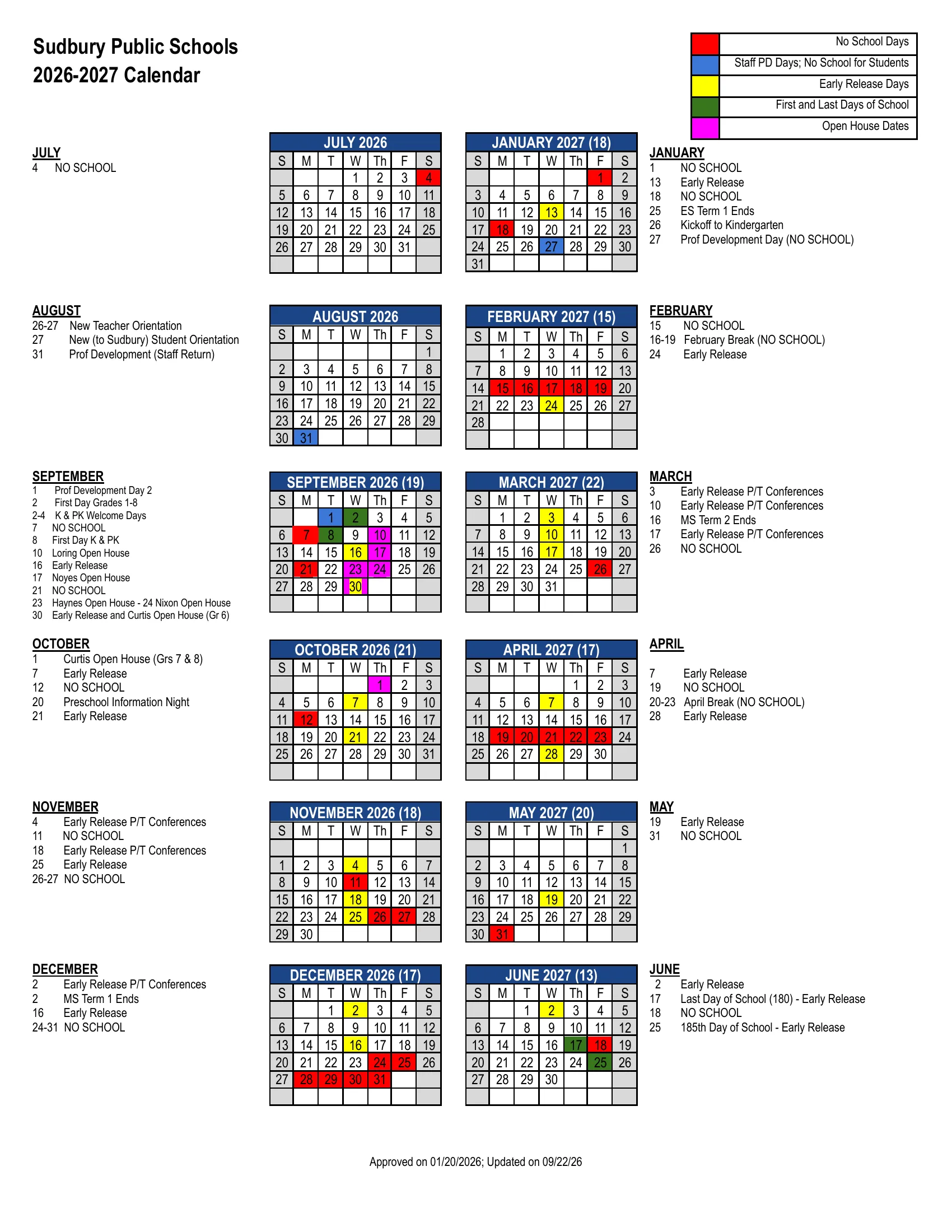 The Sudbury Public Schools 2026-2027 Calendar: month grids from July 2026 to June 2027 with monthly school-day counts, no-school days in red, staff professional development days in blue, early release days in yellow, the first and last days in green and open house dates in pink, with each month's dates listed beside it. Page 2 lists the religious and cultural observances the district recognizes.