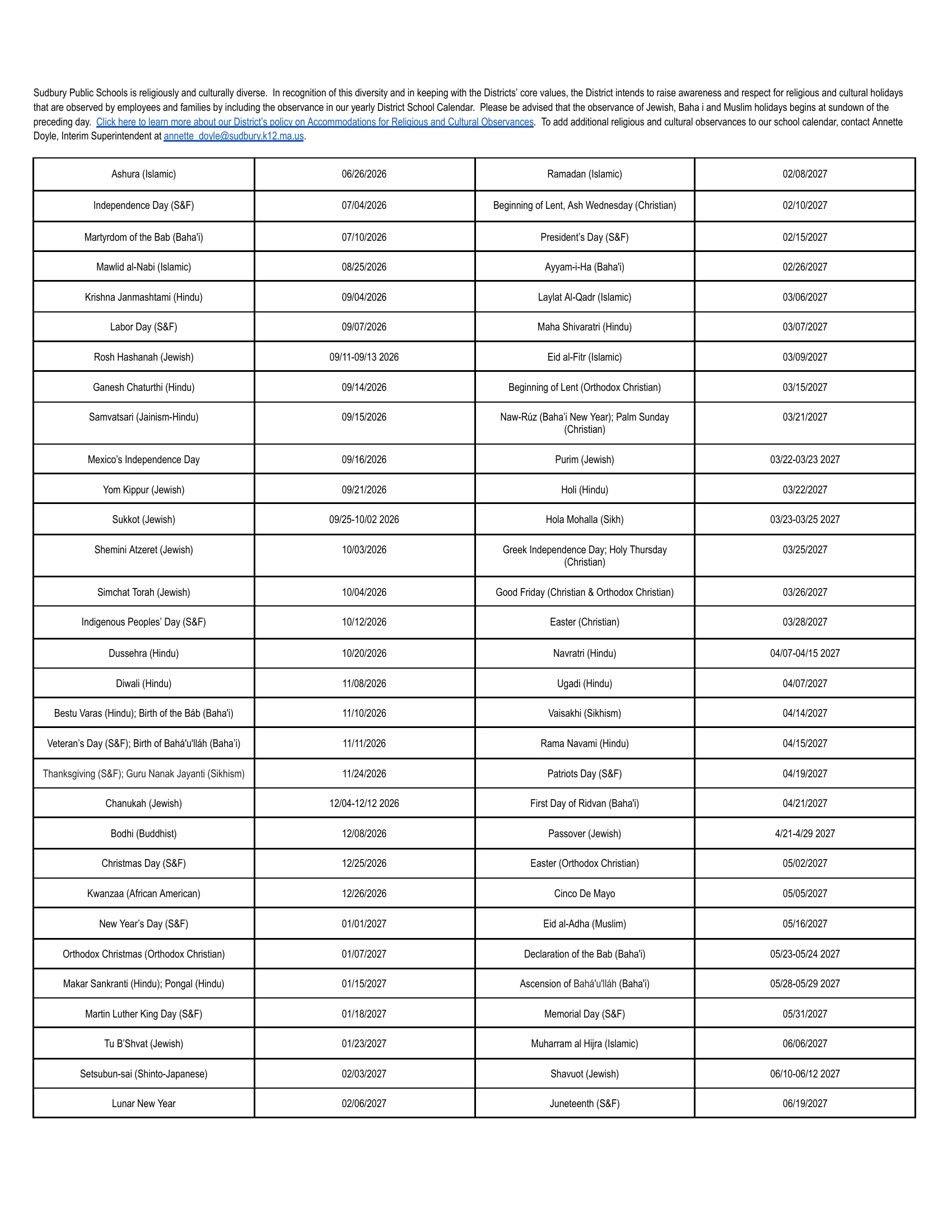 The Sudbury Public Schools 2026-2027 Calendar: month grids from July 2026 to June 2027 with monthly school-day counts, no-school days in red, staff professional development days in blue, early release days in yellow, the first and last days in green and open house dates in pink, with each month's dates listed beside it. Page 2 lists the religious and cultural observances the district recognizes. Page 2 of 2.