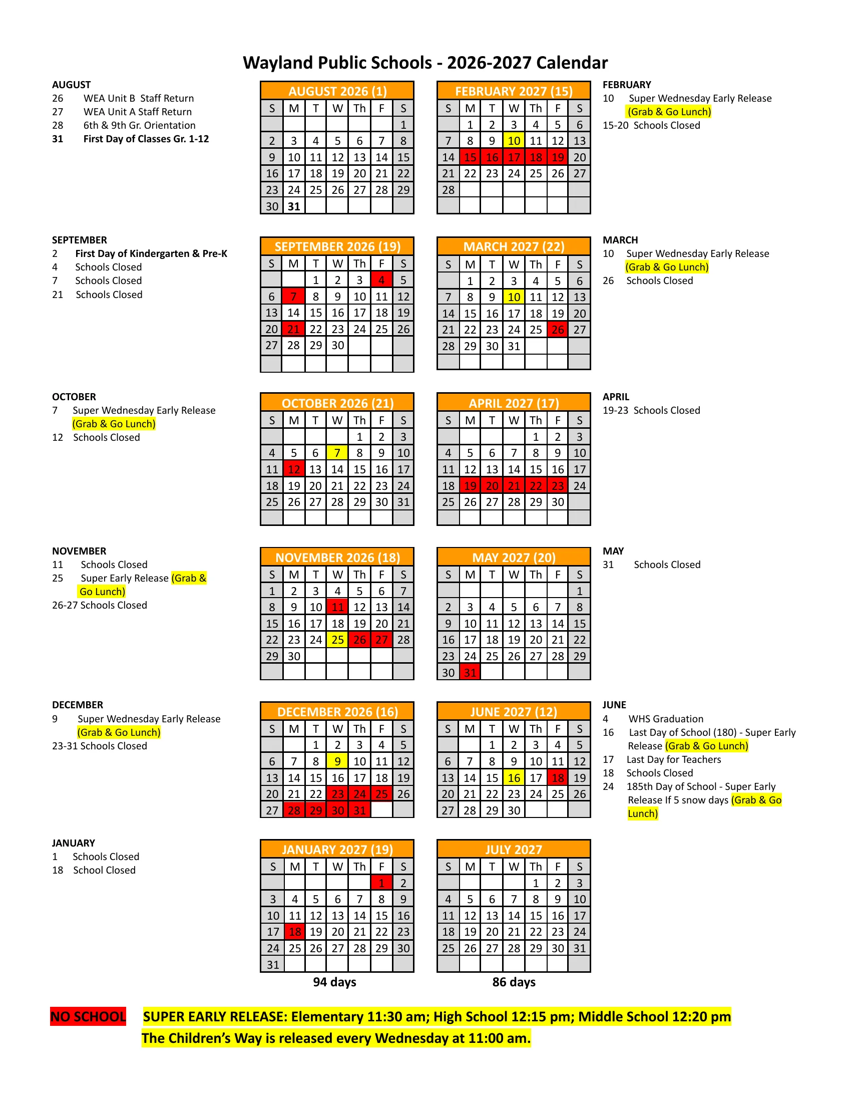The Wayland Public Schools 2026-2027 Calendar: month grids from August 2026 to July 2027 with each month's school day count, no-school days in red and super early release days in yellow, dated notes beside each month, half-year counts of 94 and 86 days, and the early release times.